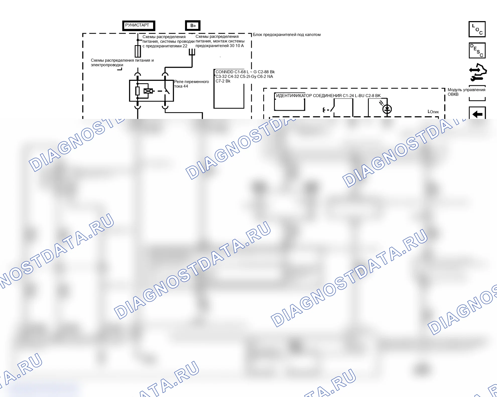 Рис. 2. GMC Envoy II