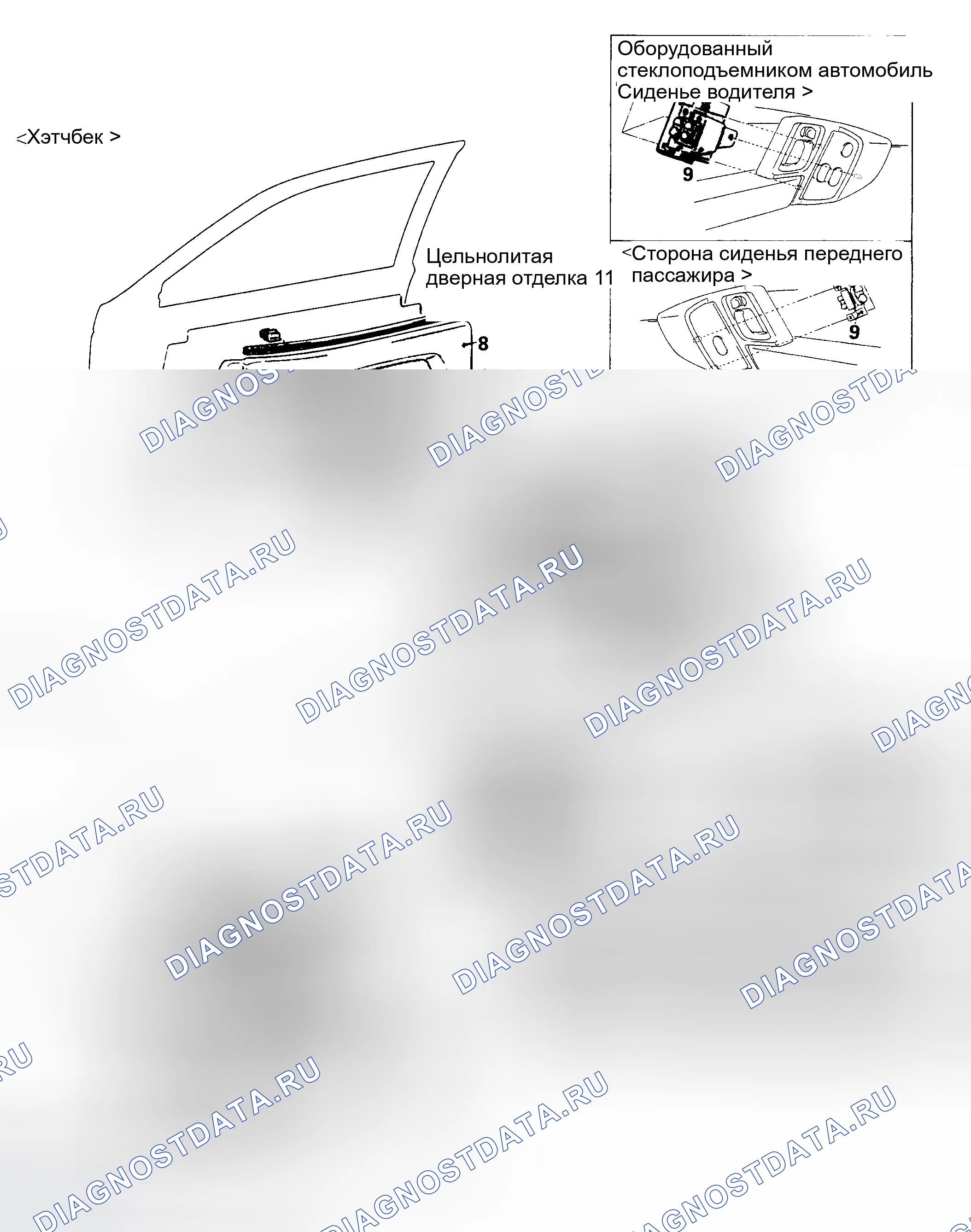 Рис. 5. Eagle Summit I
