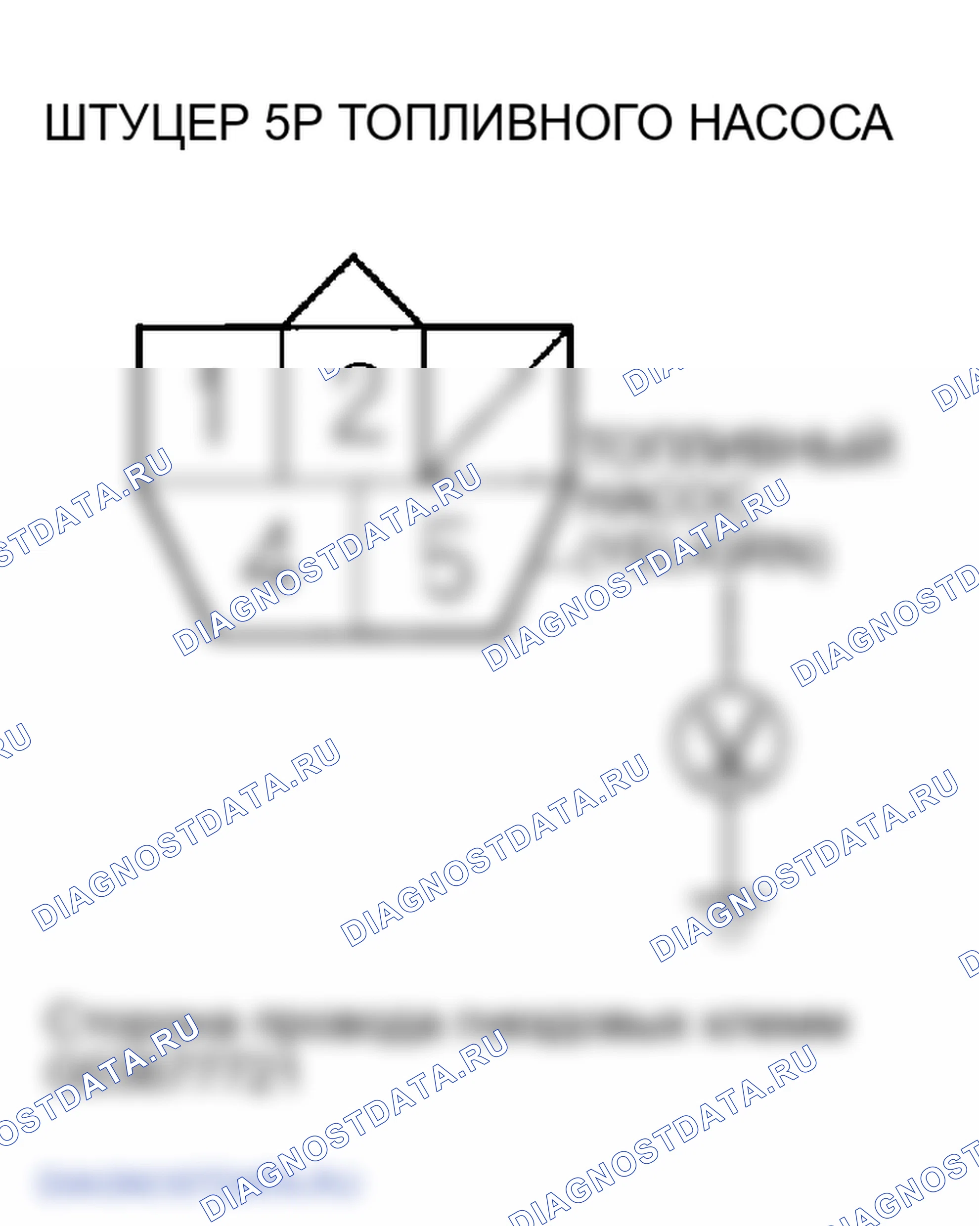 Рис. 9. Honda Element I