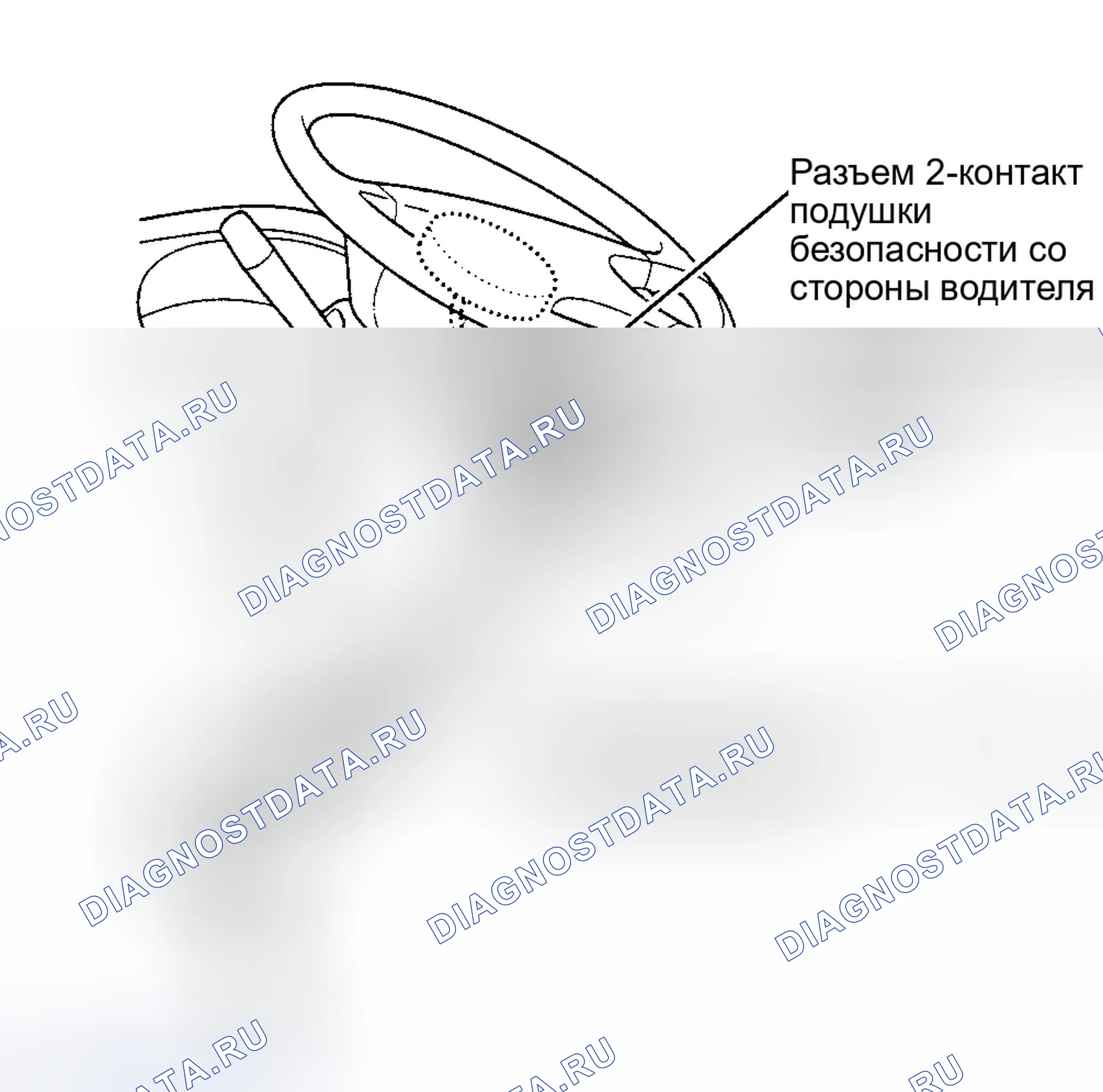 Рис. 4. Honda Odyssey II