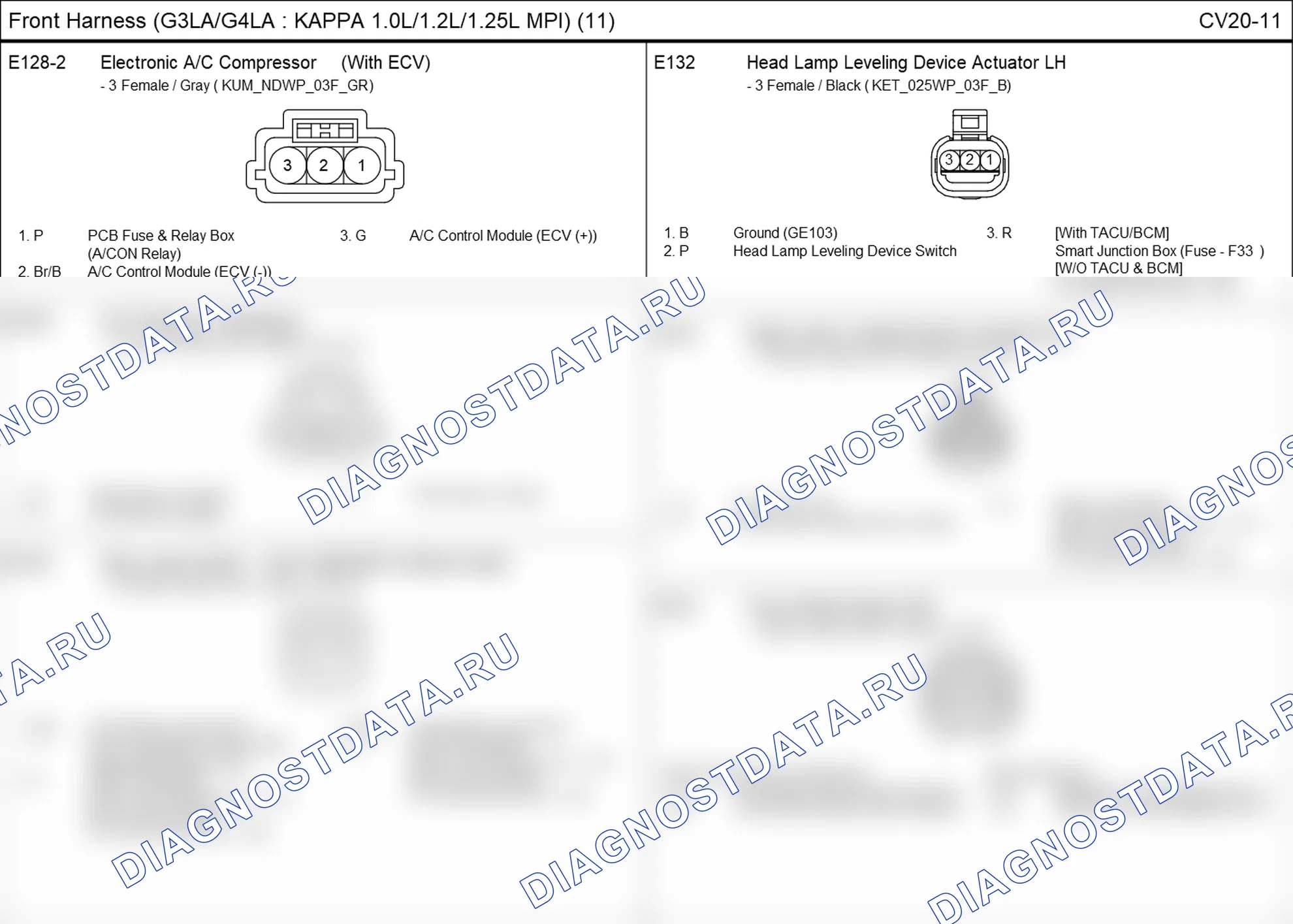 Распиновка разъёма CV20-11 — front harness. Hyundai GRAND i10/Xcent BA