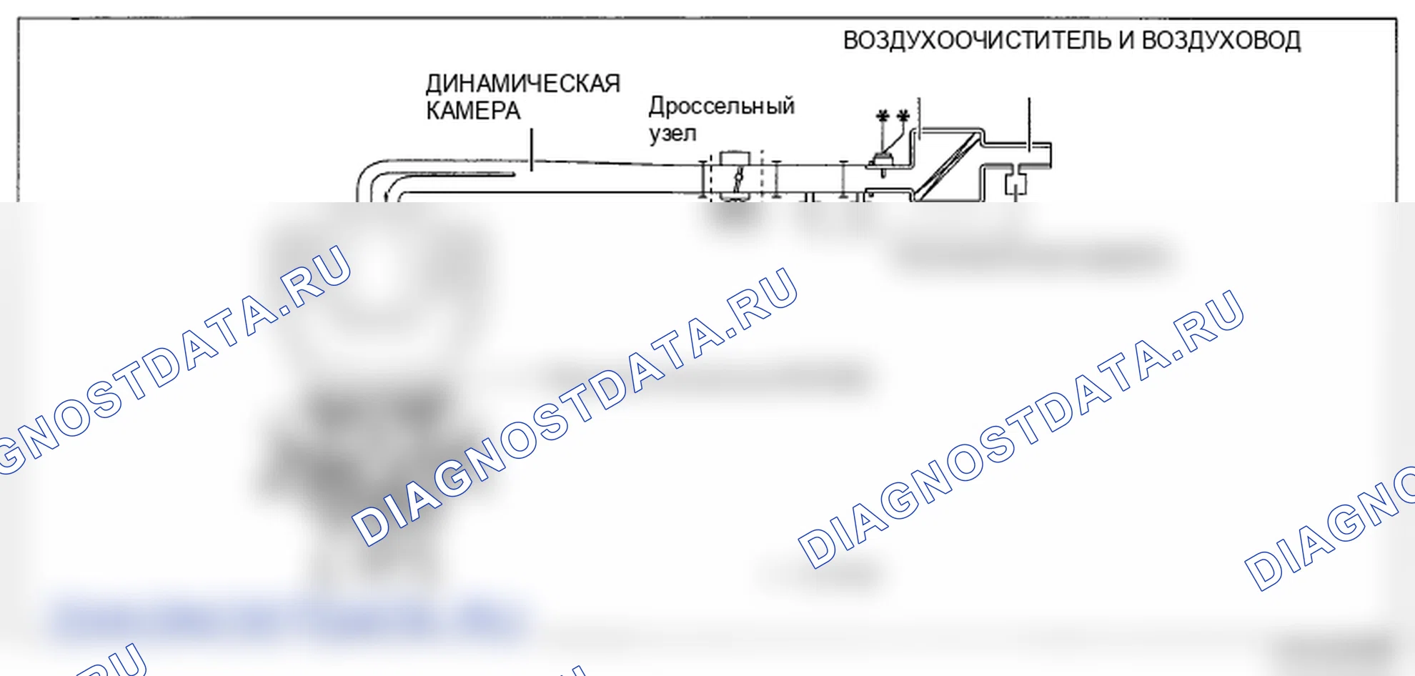 Рис. 19: СХЕМА СИСТЕМЫ ЗАБОРА ВОЗДУХА [Mzi 3.7 V6]. Mazda 6 GH рестайлинг