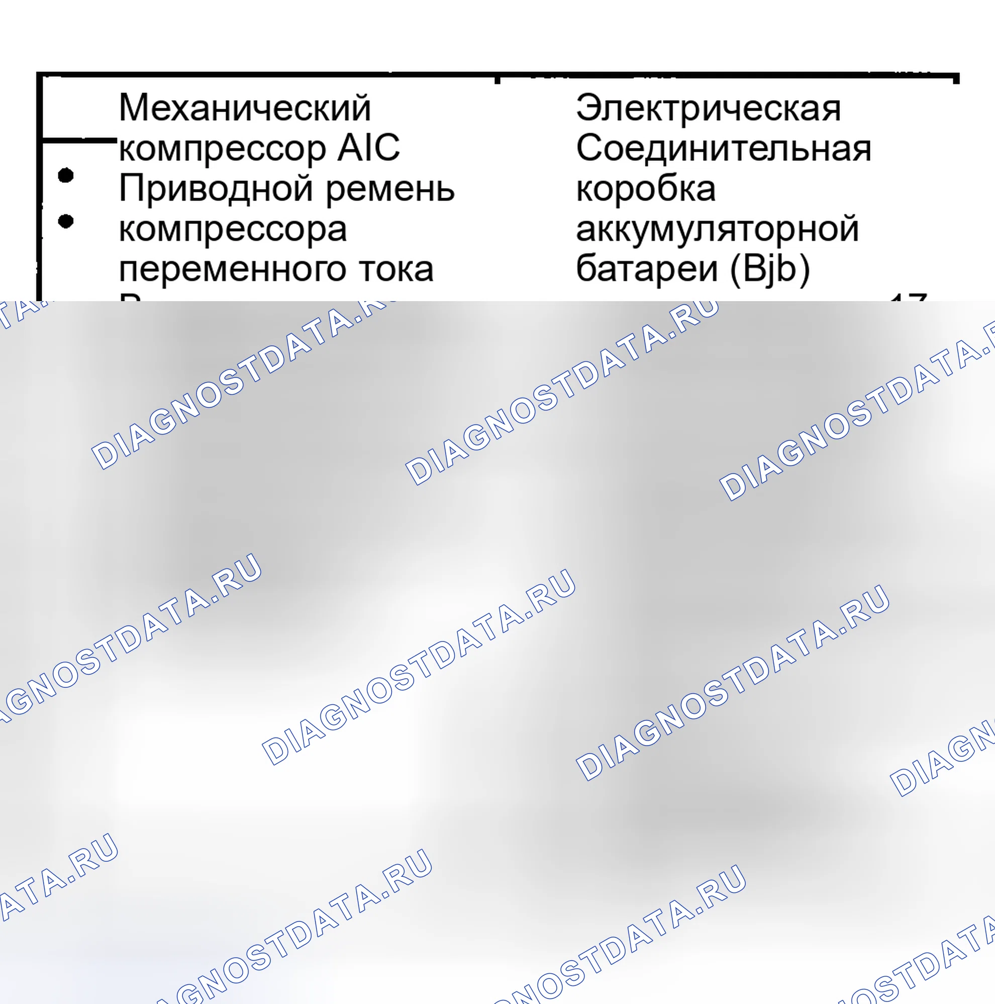 Рис. 183: Инспекция и проверка. Mazda Tribute I