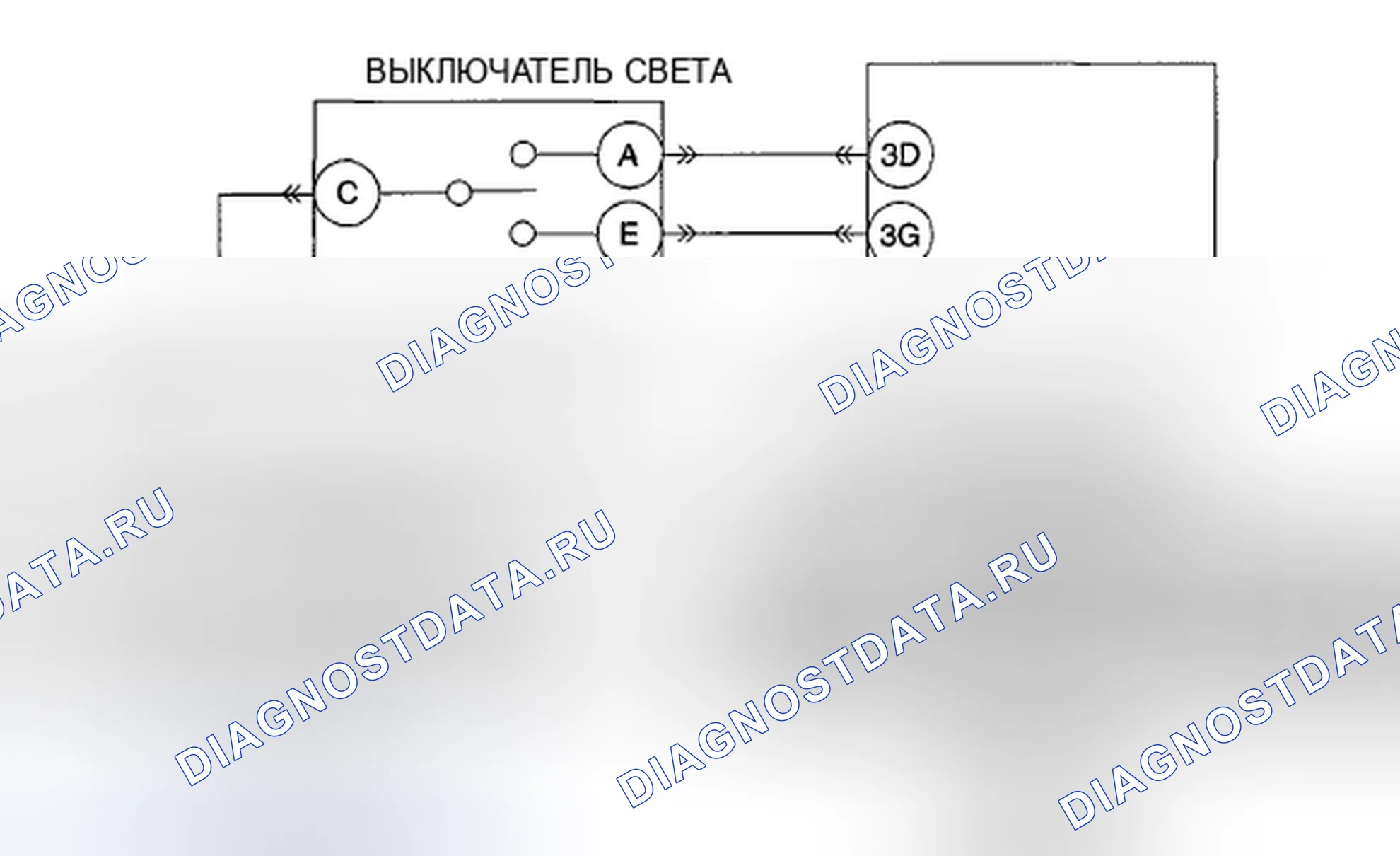Рис. 11: расшифровка кода ошибки B1502 [млрд.м3]. Mazda CX-9 I рестайлинг
