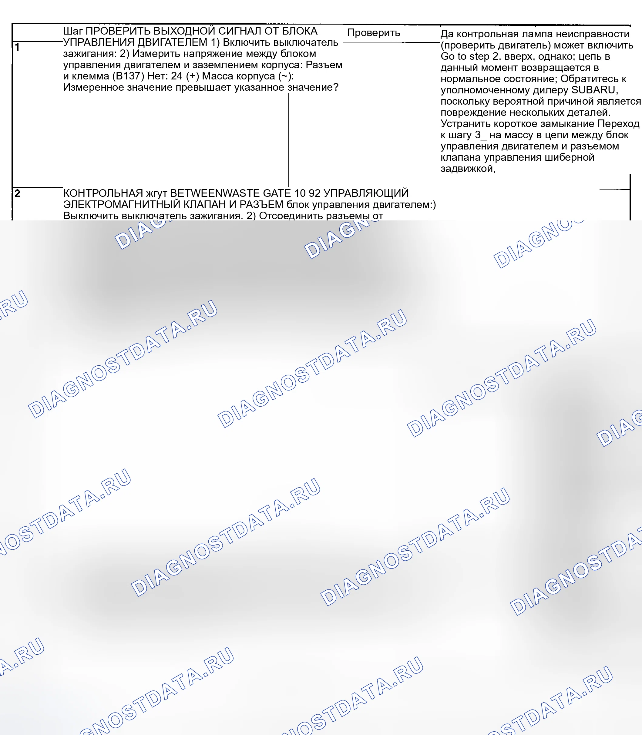 Рис. 138: ДИАГНОСТИЧЕСКАЯ ПРОЦЕДУРА. Subaru Impreza GD/GC/GG рестайлинг