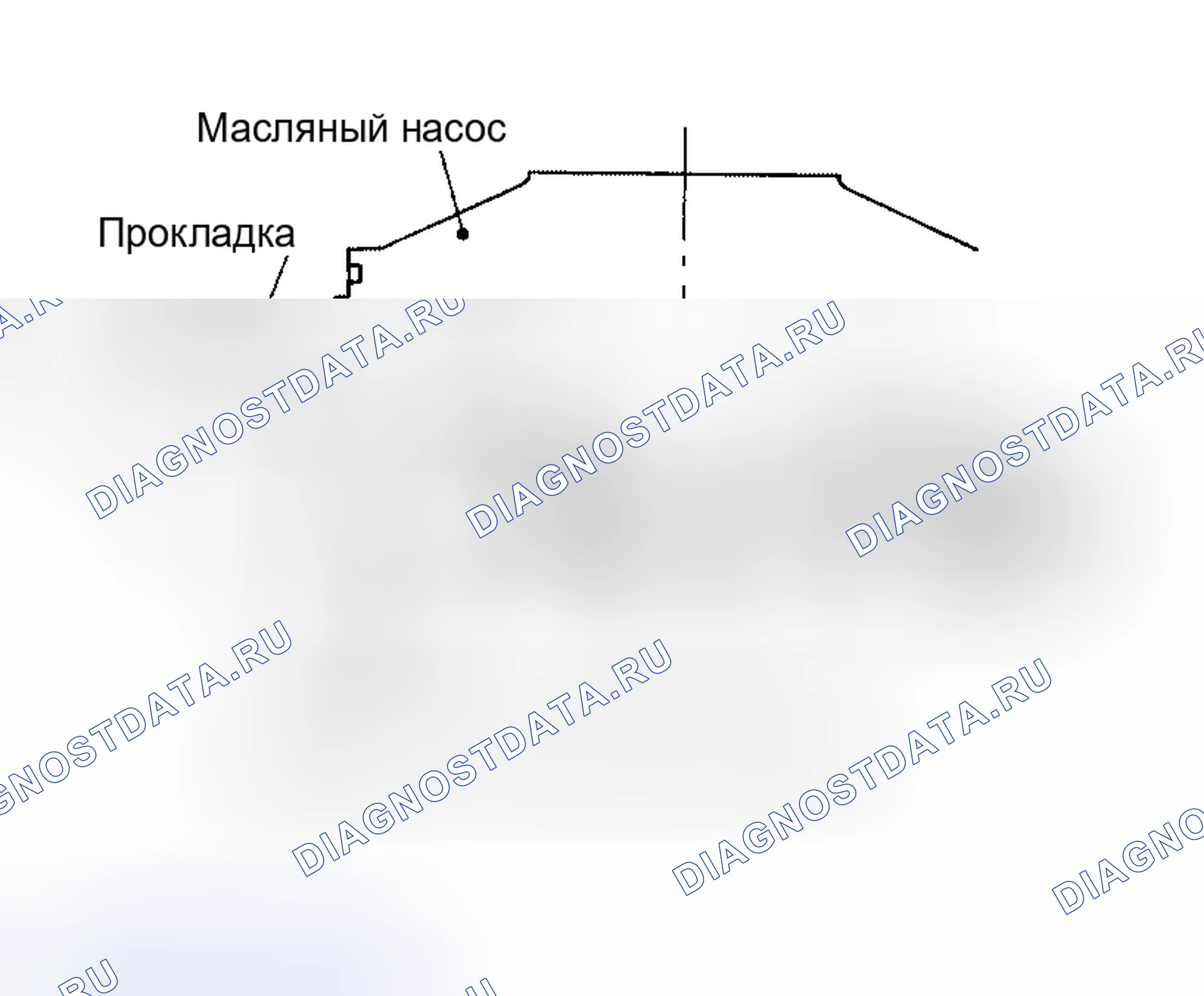 Рис. 75: СУММАРНЫЙ КОНЕЧНЫЙ ЛЮФТ. Nissan Altima L31 рестайлинг
