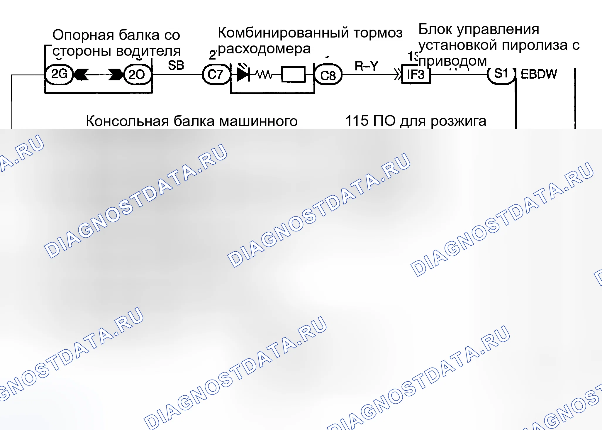 Рис. 197: Процедура тестирования. Toyota Camry XV30