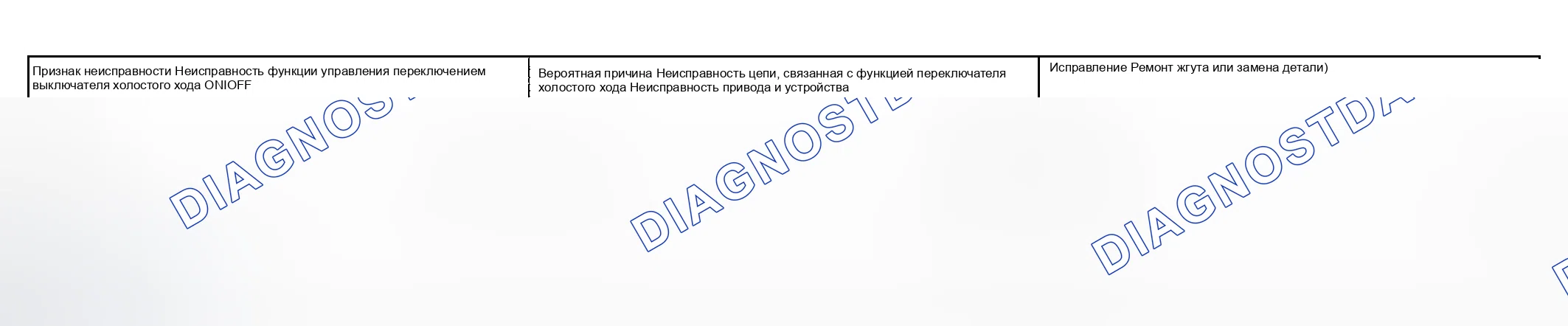 Рис. 19: СИМПТОМ НЕИСПРАВНОСТИ 9: НЕИСПРАВНОСТЬ ФУНКЦИИ УПРАВЛЕНИЯ ПРИ ВКЛЮЧЕНИИ / ВЫКЛЮЧЕНИИ ПЕРЕКЛЮЧАТЕЛЯ ХОЛОСТОГО ХОДА. Kia Optima I рестайлинг
