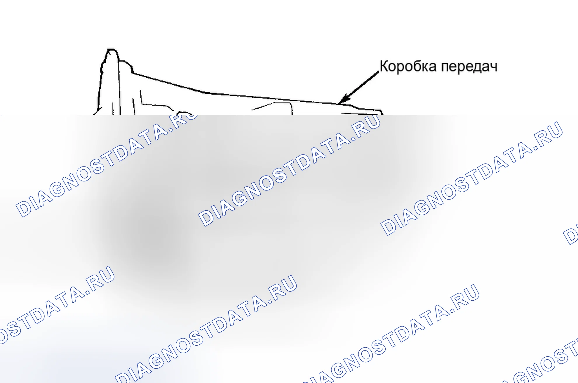Рис. 84. Jeep Cherokee II рестайлинг