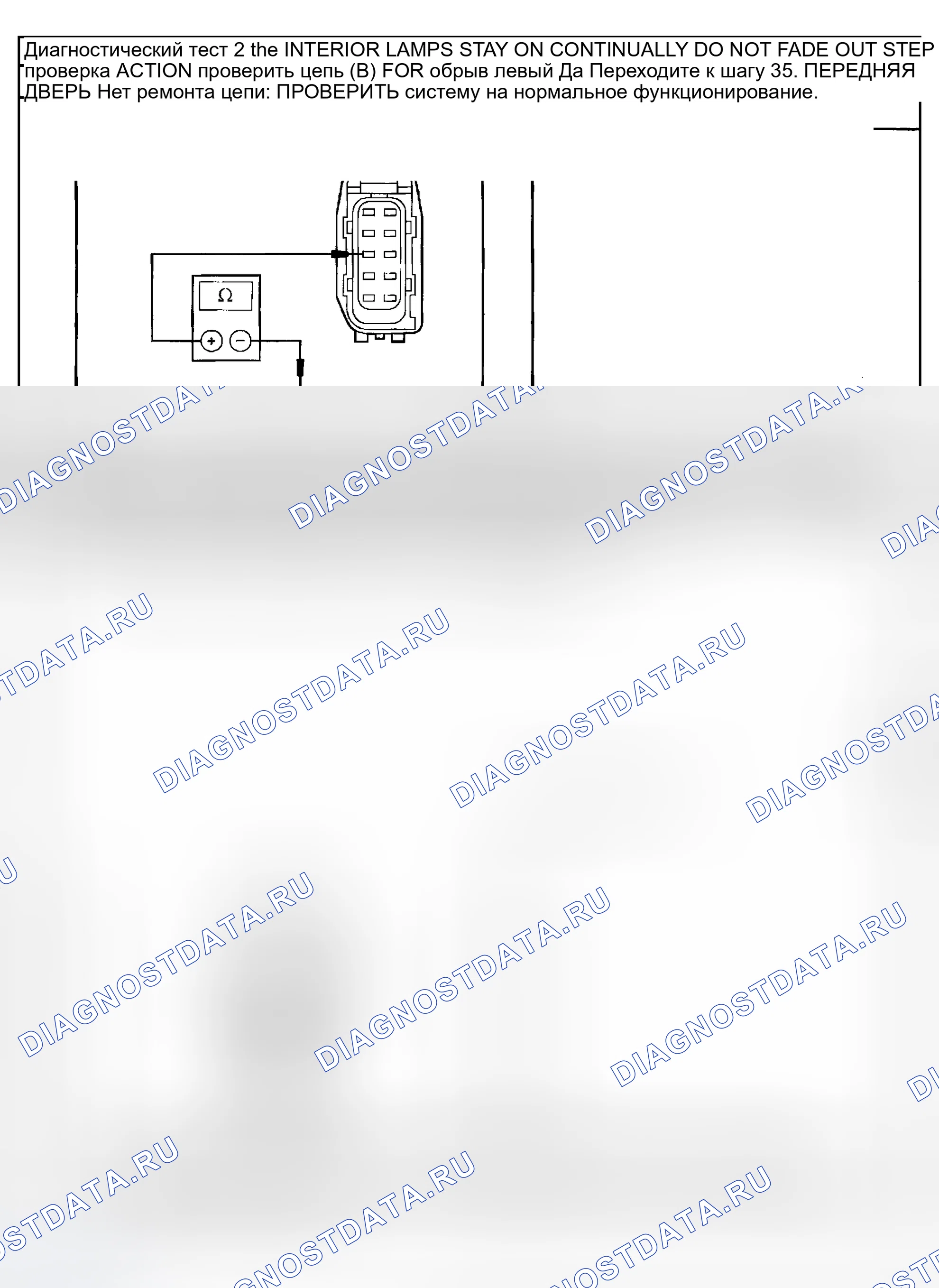 Рис. 15. Mazda Tribute I
