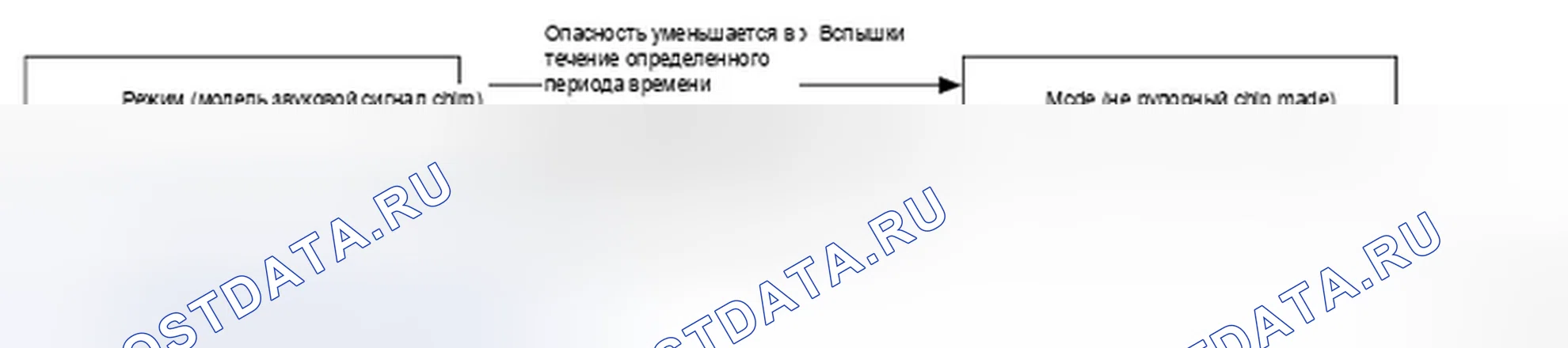 Рис. 219. Infiniti FX45 I рестайлинг