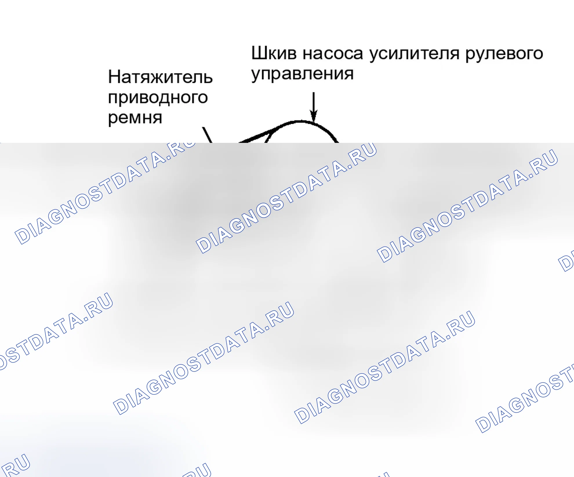 Рис. 12: ПРОКЛАДКА ПРИВОДНОГО РЕМНЯ (2,5l - КОНТУР И ЗАГАДКА). Ford Contour I рестайлинг