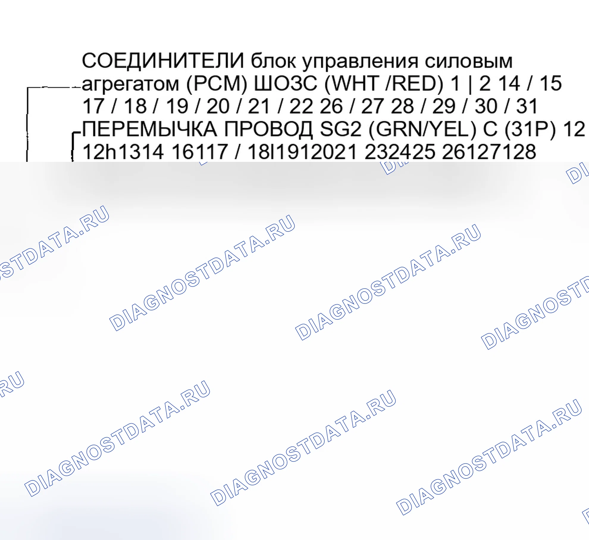 Рис. 99. Honda Pilot I