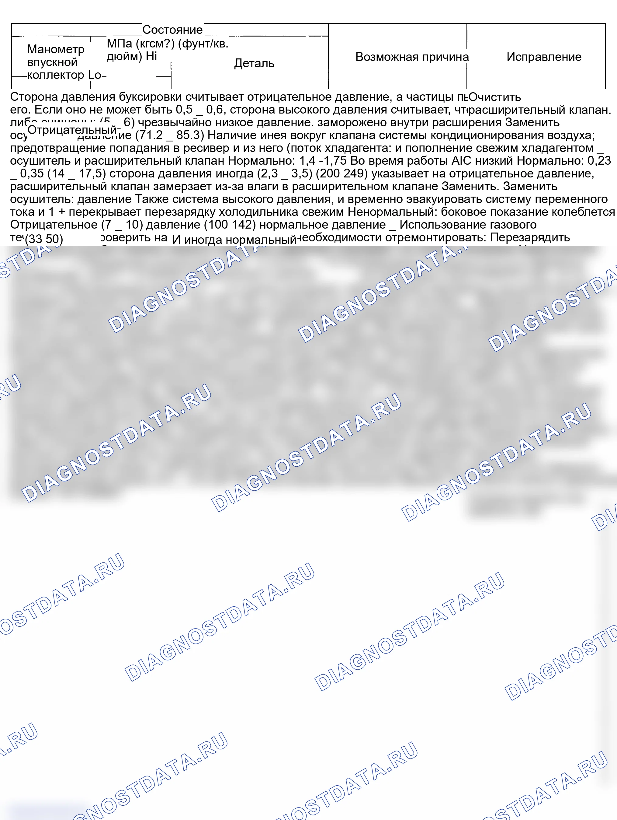 Рис. 97. Suzuki Grand Vitara I рестайлинг