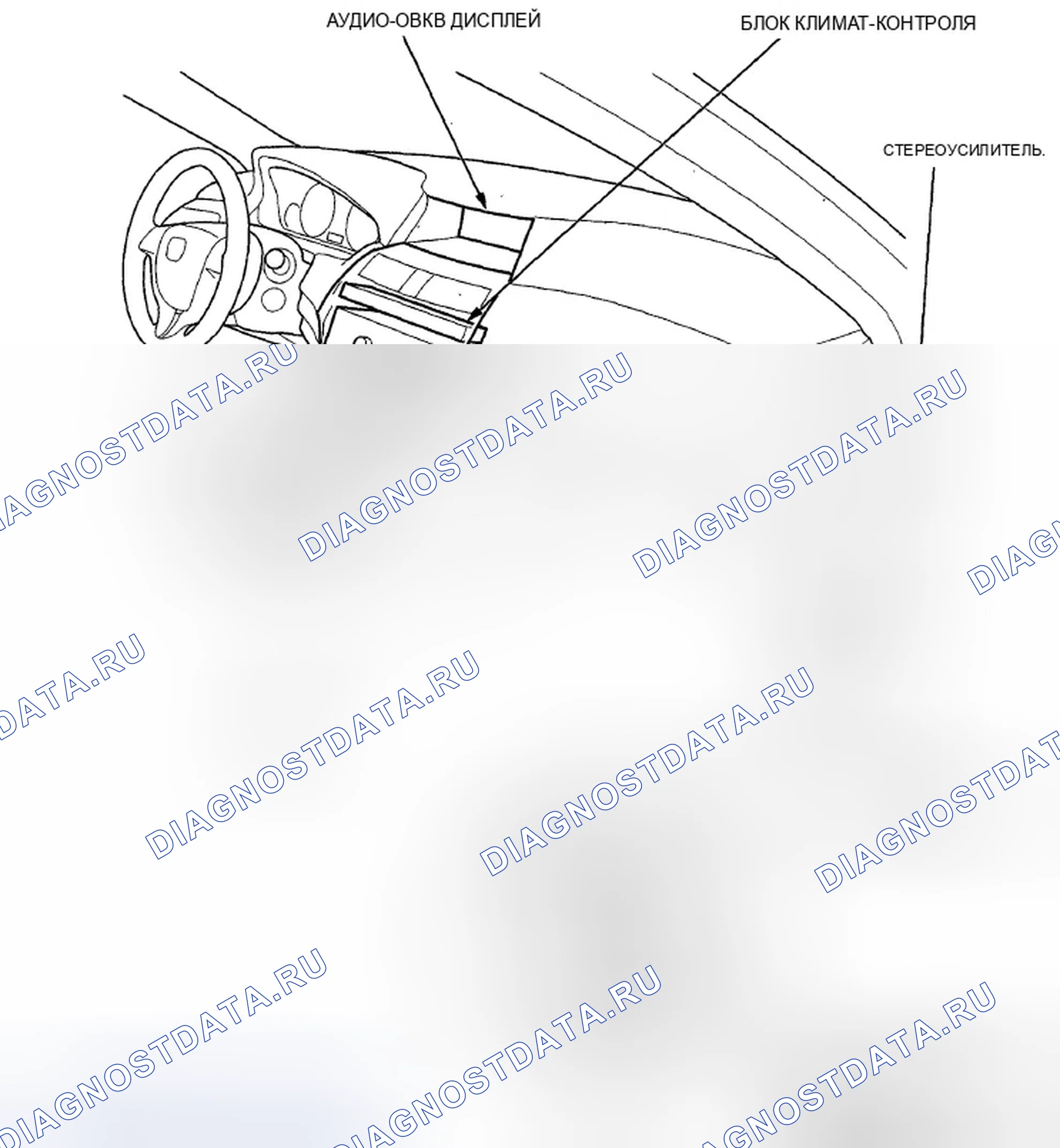 Рис. 64: Без навигационной системы. Honda Crosstour I