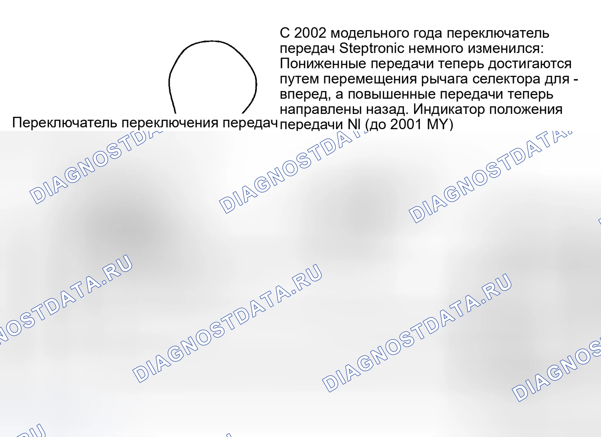 Рис. 165: КОМПОНЕНТЫ STEPTRONIC. BMW M5 E39