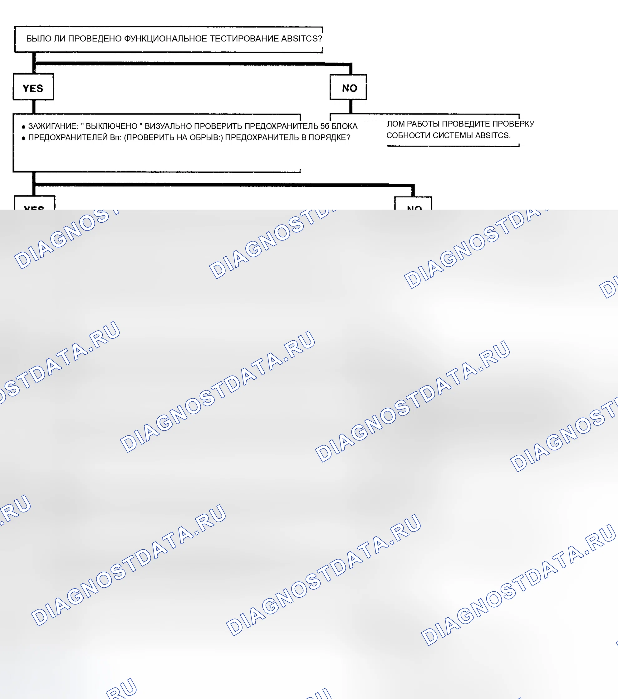 Рис. 34. Buick LeSabre VII