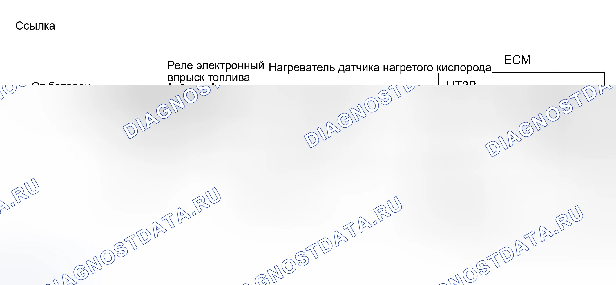 Рис. 59: ОПИСАНИЕ СХЕМЫ. Toyota Tundra I рестайлинг