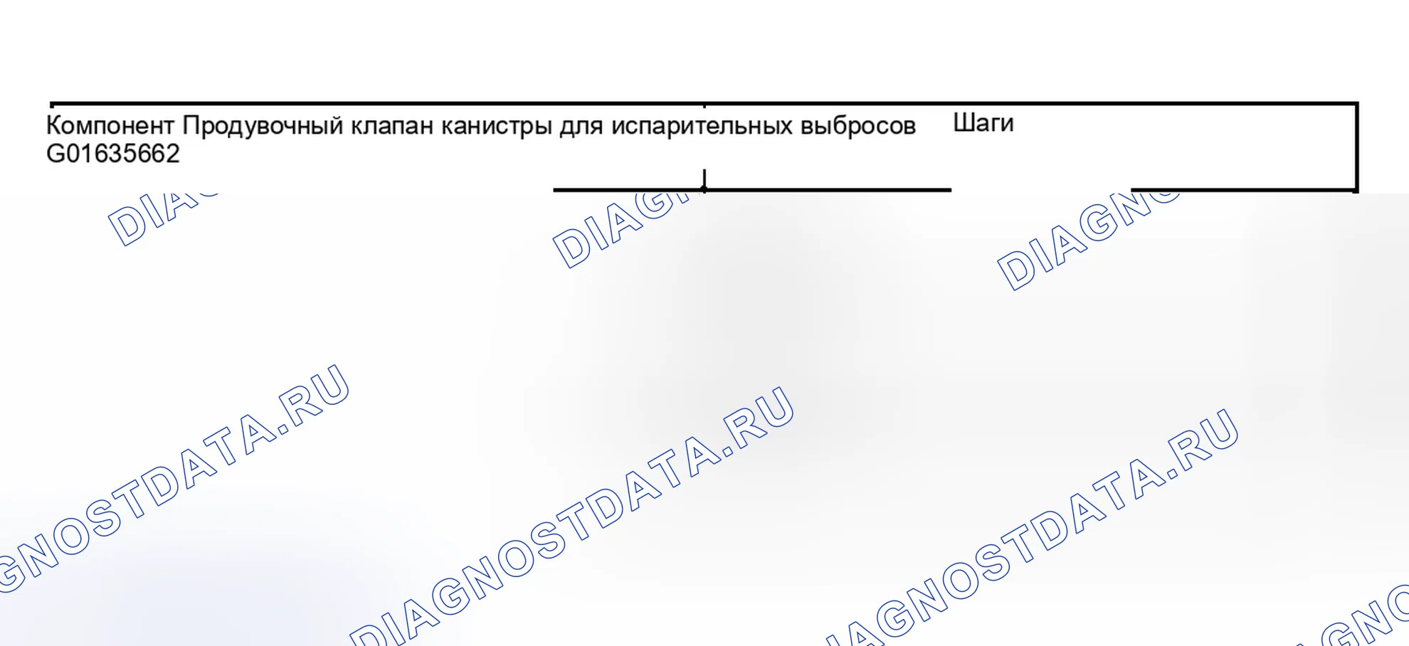 Рис. 75. Hyundai ix20 I рестайлинг