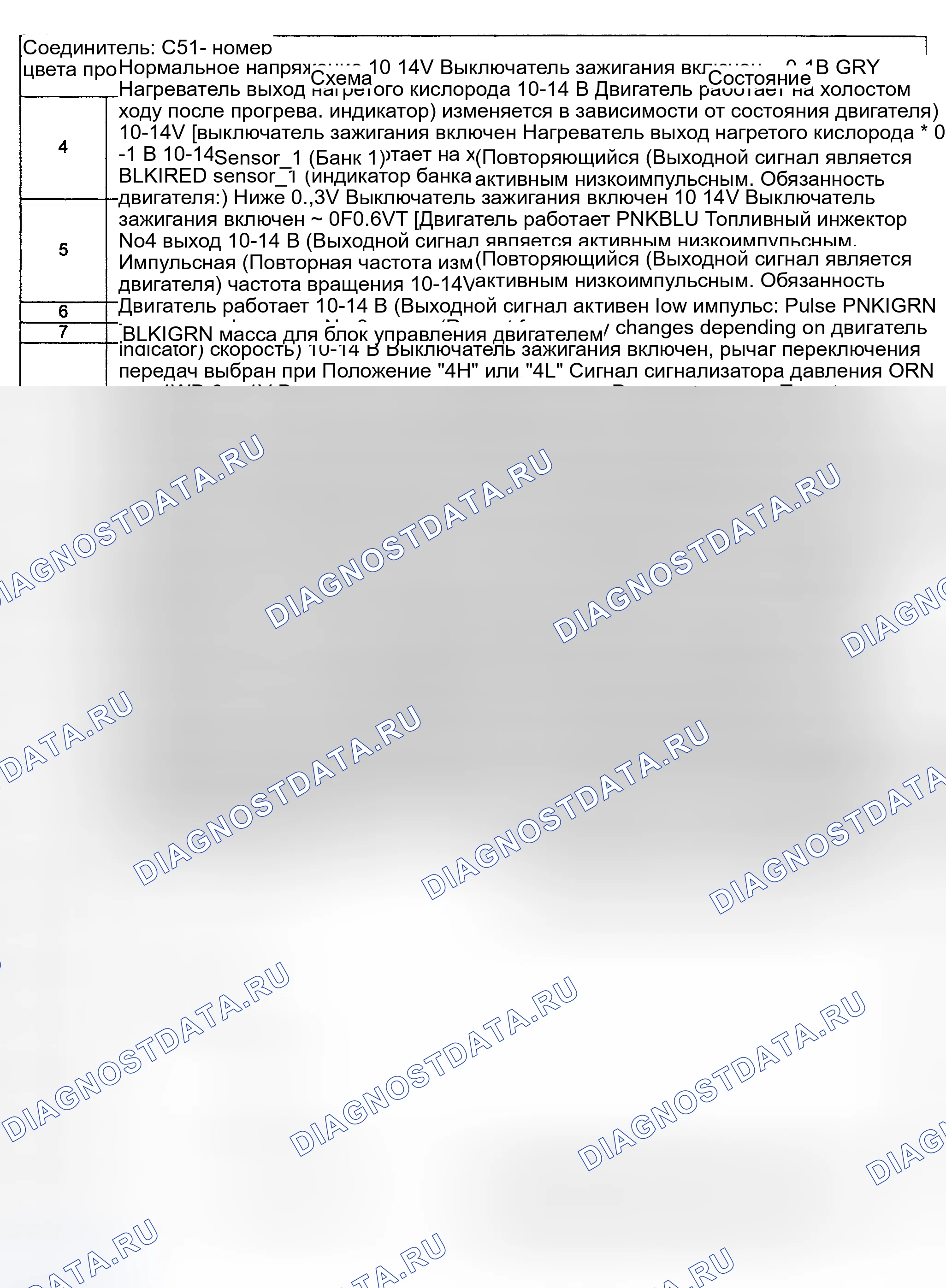 Рис. 31. Suzuki Grand Vitara I рестайлинг