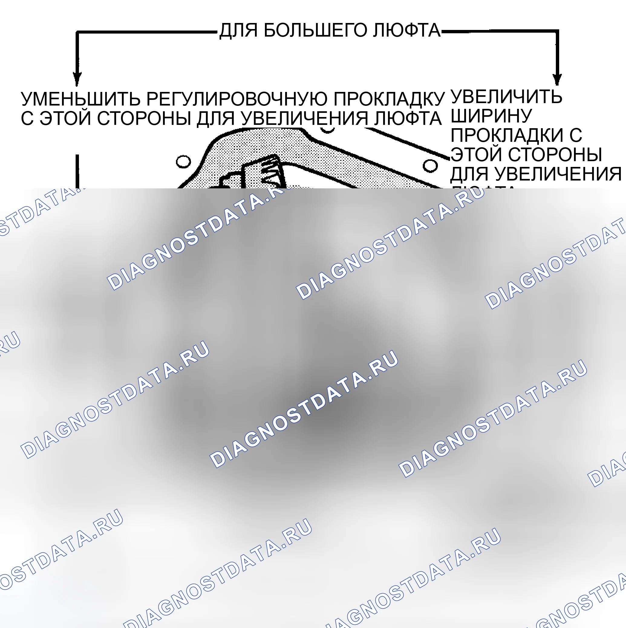 Рис. 79. Dodge Durango II рестайлинг