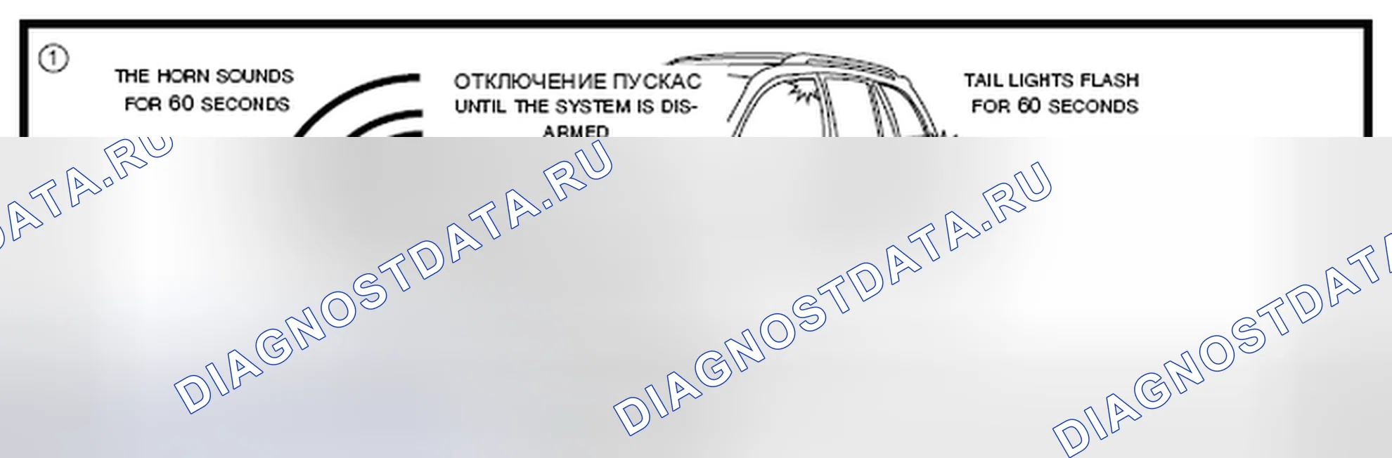 Рис. 73: ОПИСАНИЯ СИГНАЛОВ ТРЕВОГИ. Toyota Sienna I