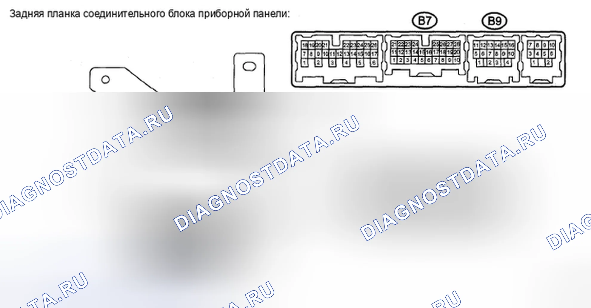 Рис. 33. Toyota Sienna II рестайлинг