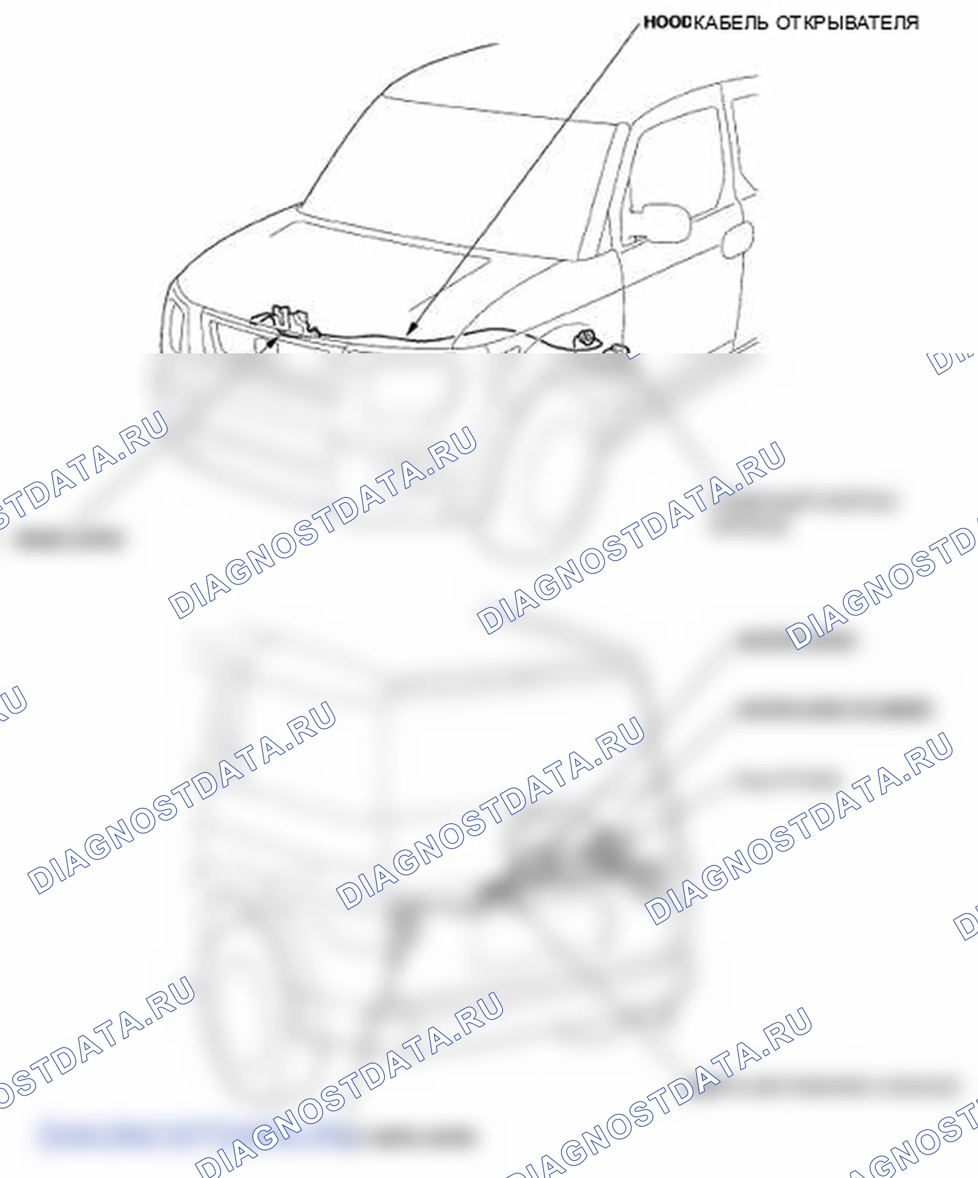 Рис. 26: Указатель расположения компонентов. Honda Element YH2 рестайлинг