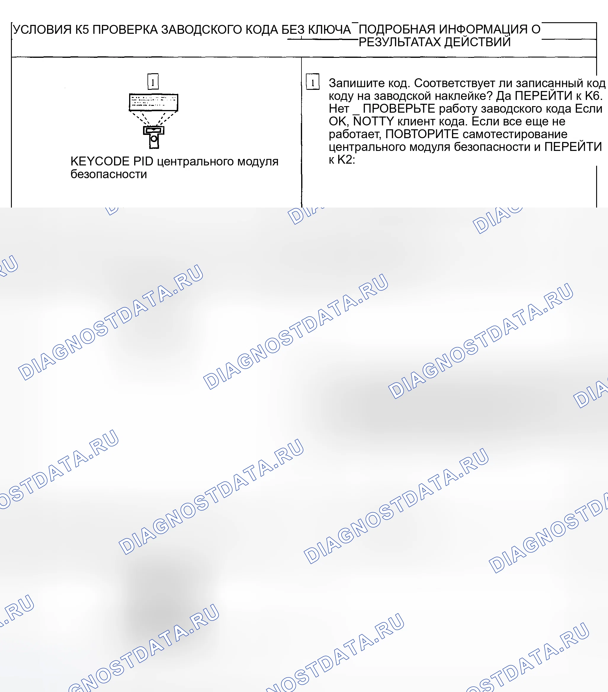Рис. 112. Ford Explorer Sport Trac I