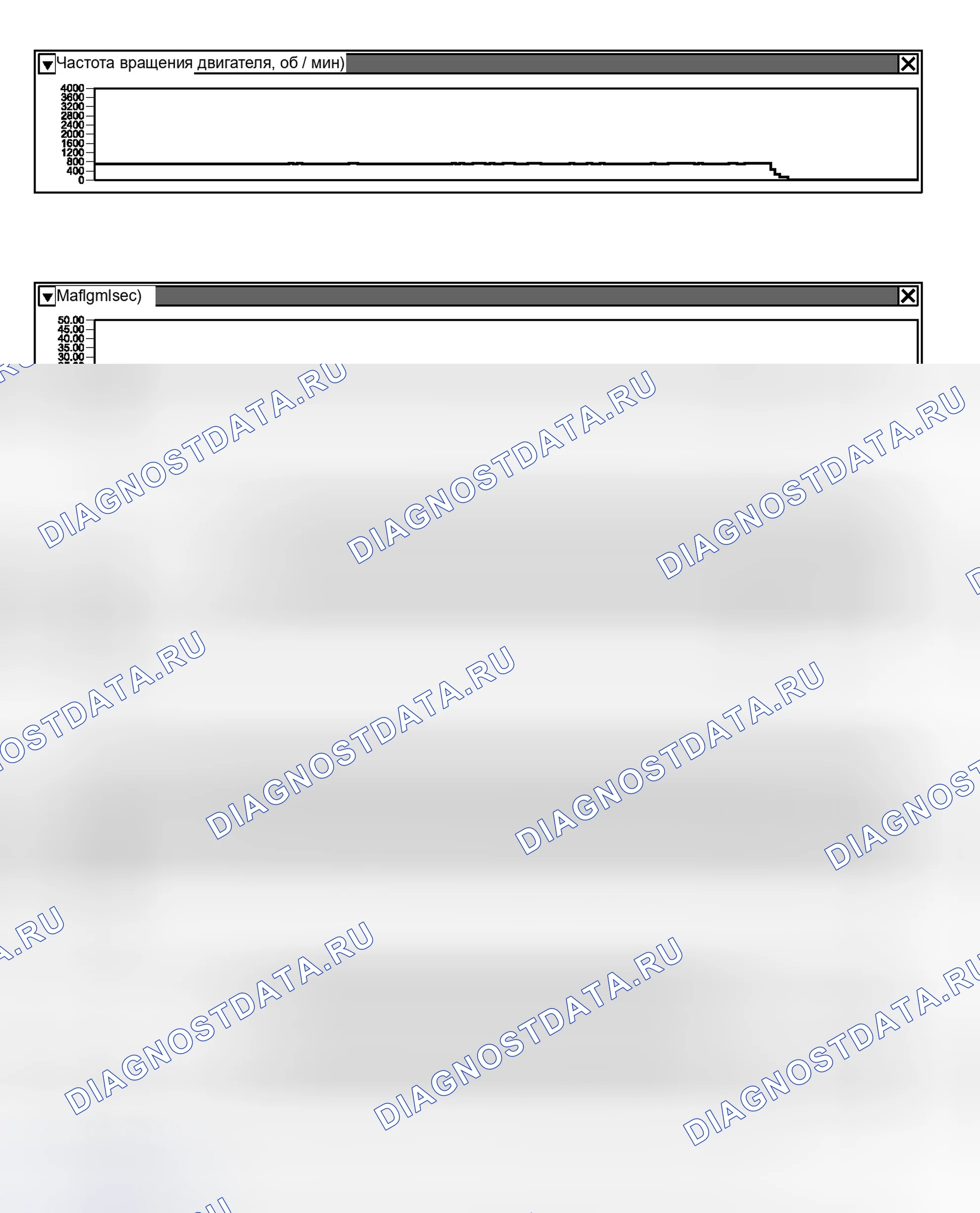 Рис. 165. Haval H4 I