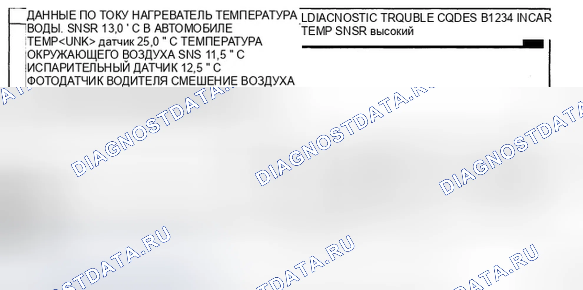Рис. 6: МОНИТОРИНГ ДАННЫХ SCANTOOL. Hyundai Elantra IV