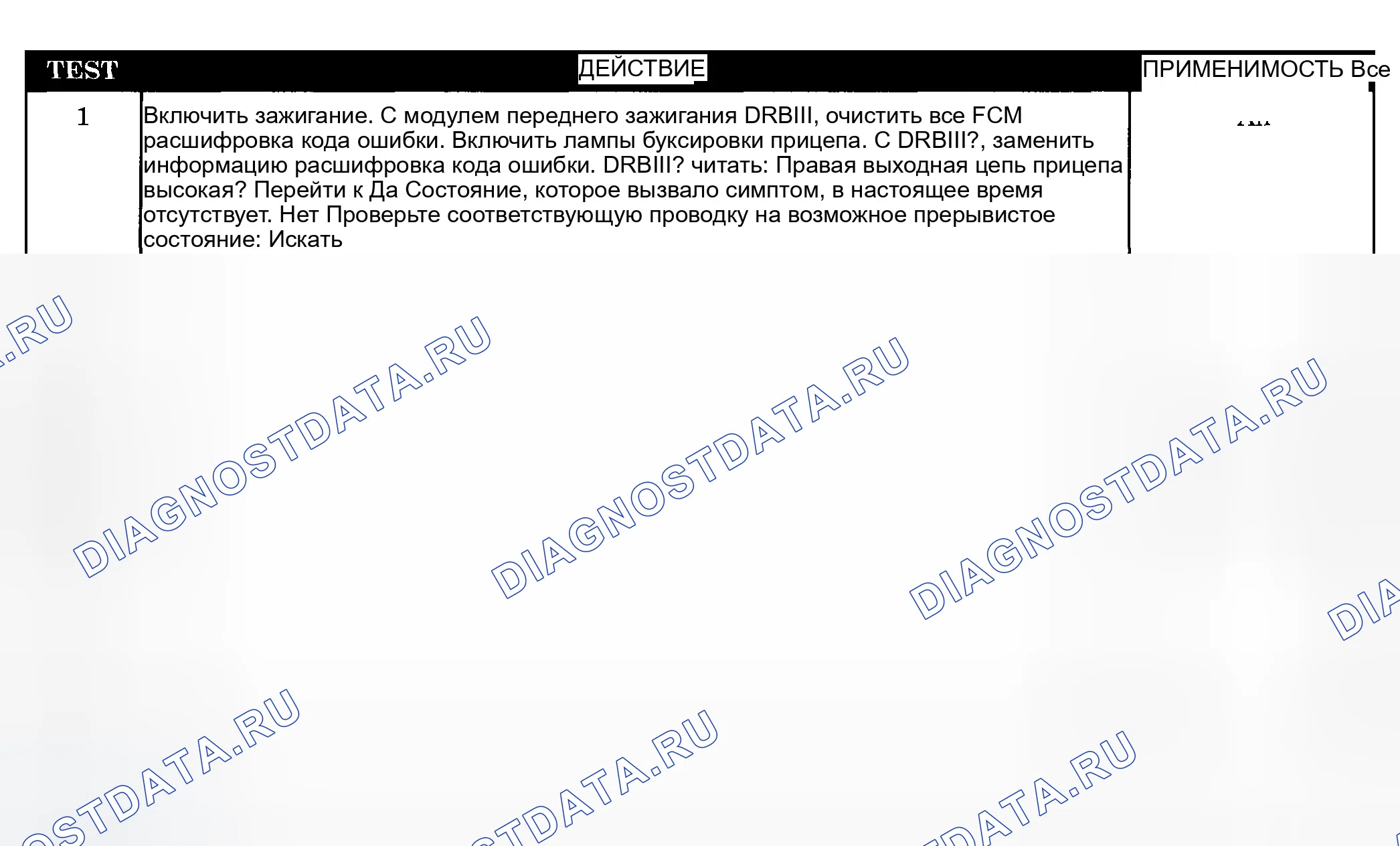 Рис. 280: Диагностическая процедура. Dodge Pickup R1500 