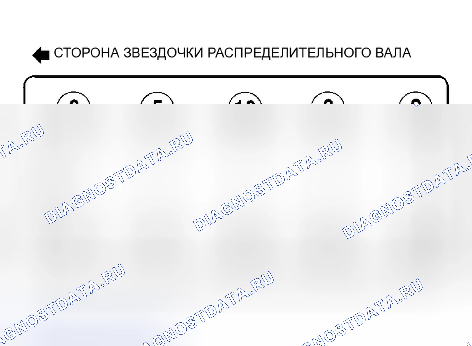 Рис. 4. Geely Okavango I