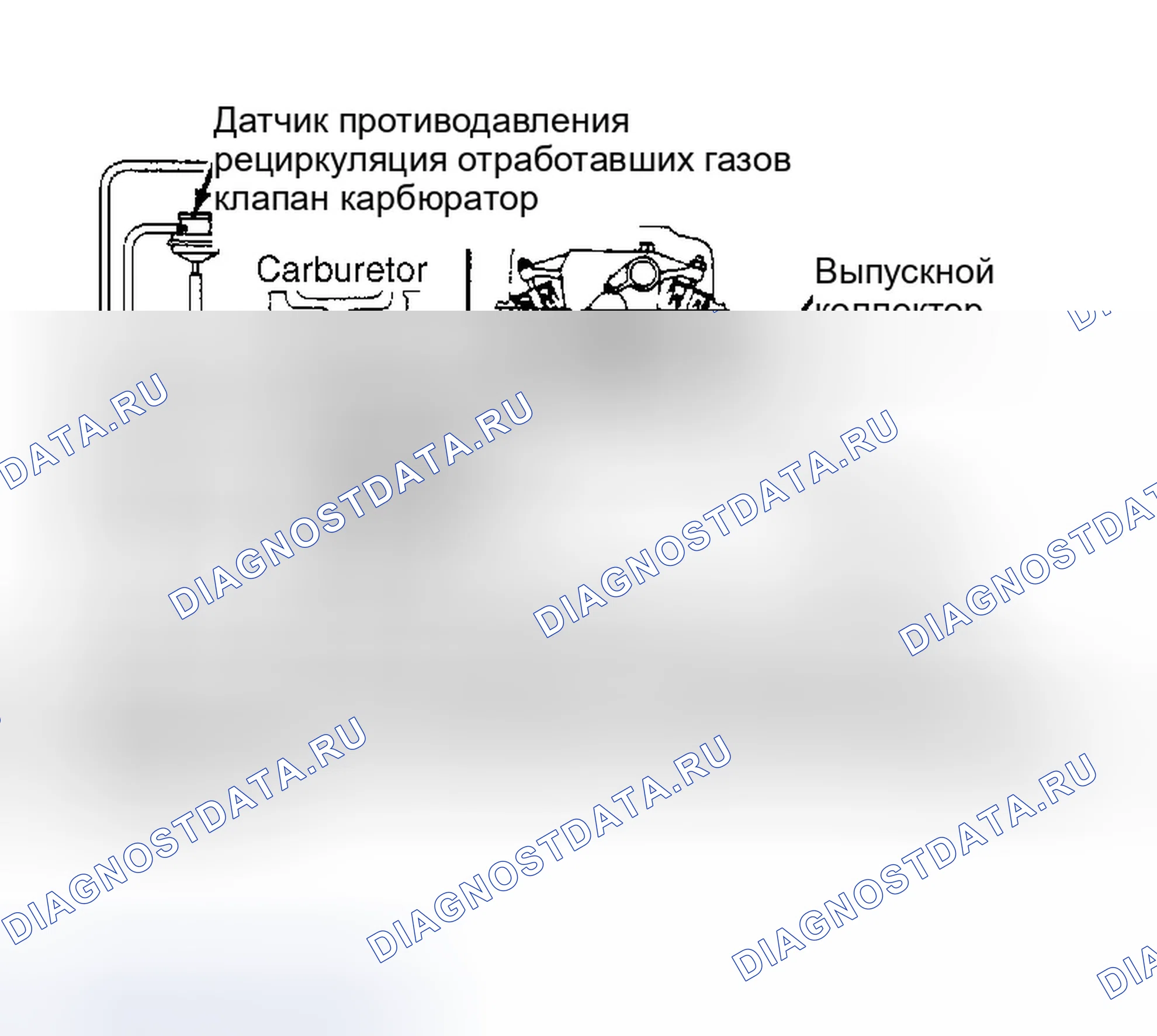 Рис. 1. Система рециркуляция отработавших газов. Isuzu Trooper I