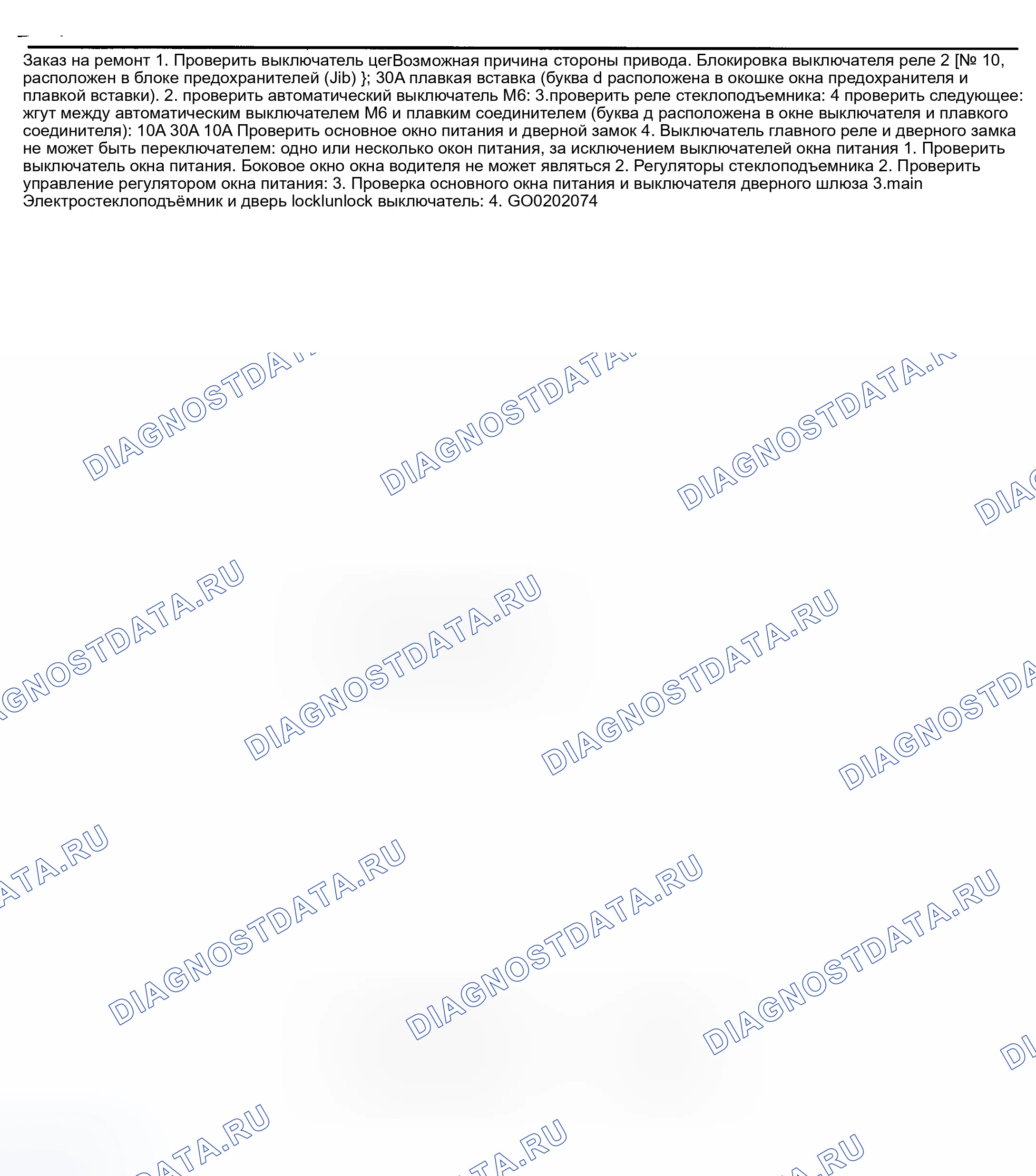 Рис. 7: СИСТЕМНЫЕ ТЕСТЫ. Nissan Sentra B15