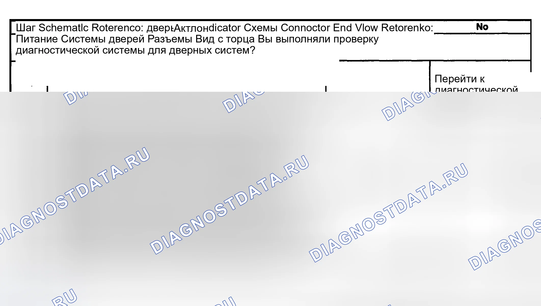 Рис. 80: Описание испытания. Kia Ceed CD