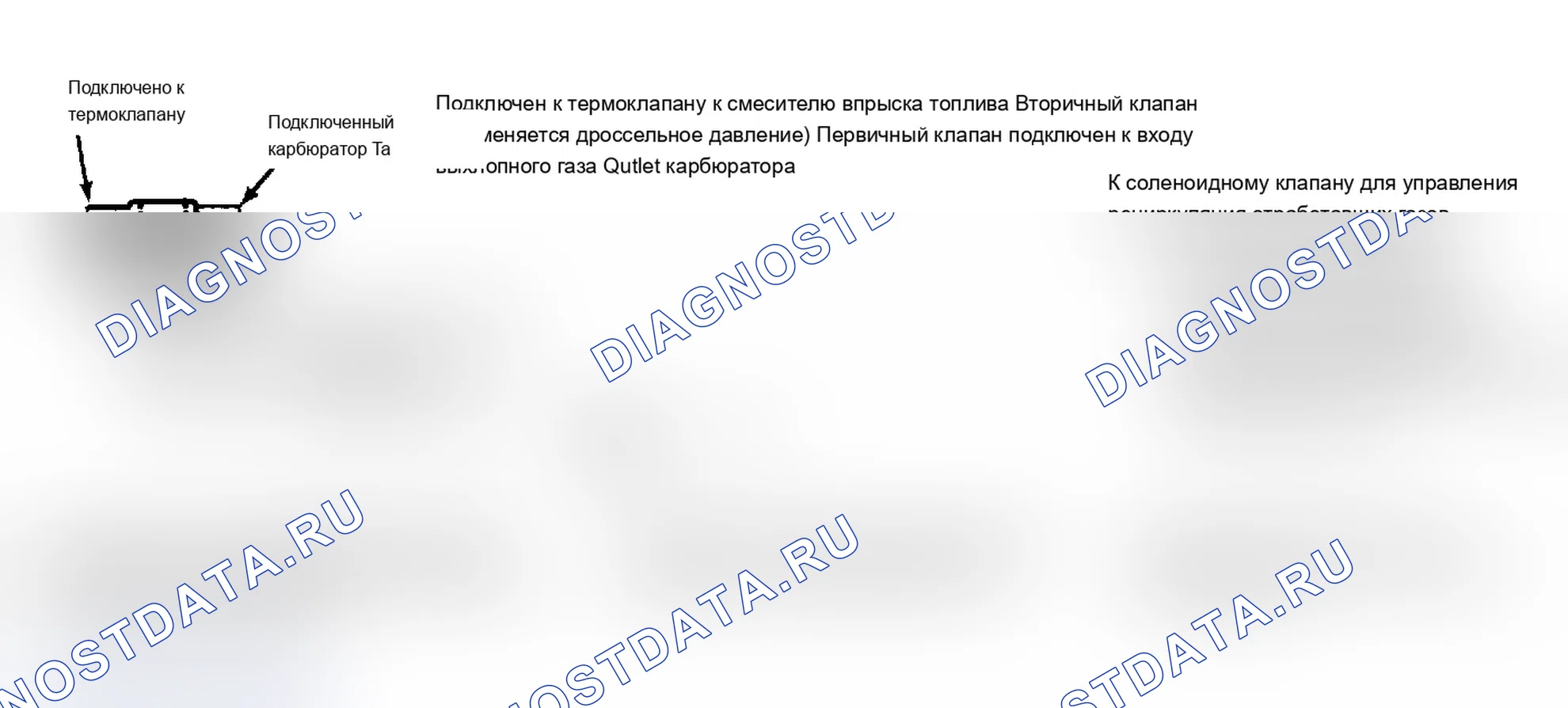 Рис. 5: Типичные конфигурации регулирующих клапанов рециркуляция отработавших газов. Mitsubishi Mirage II