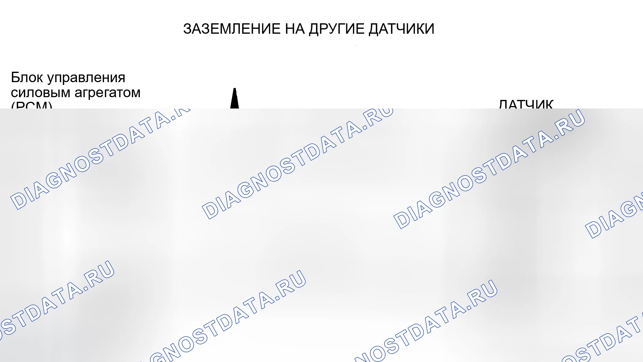 Рис. 181: Тест 1 - Расположение разъема датчика температуры трансформатора. Dodge Dakota WS 