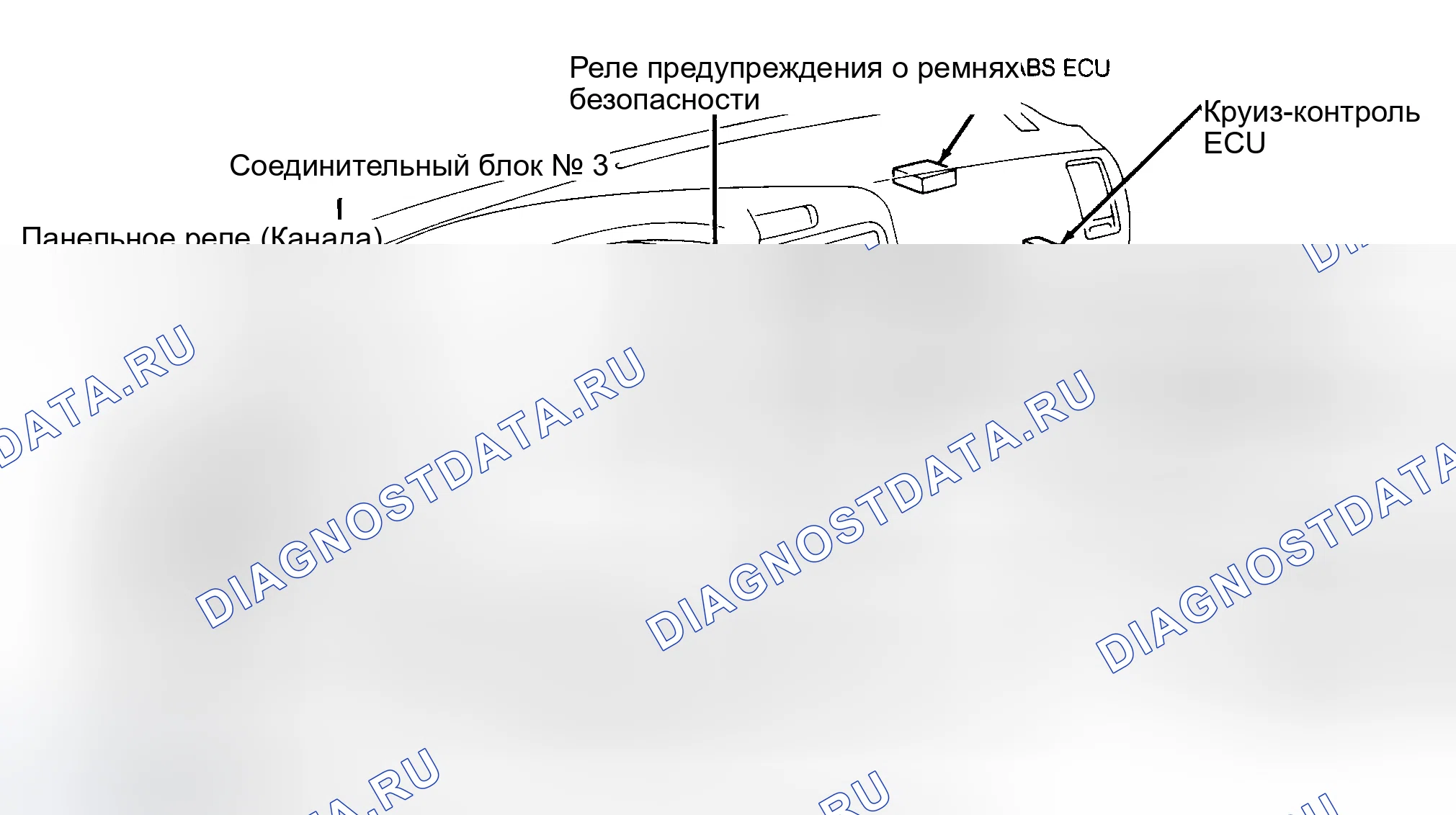 Рис. 1: Расположение компонентов (1 из 4). Toyota MR2 W20