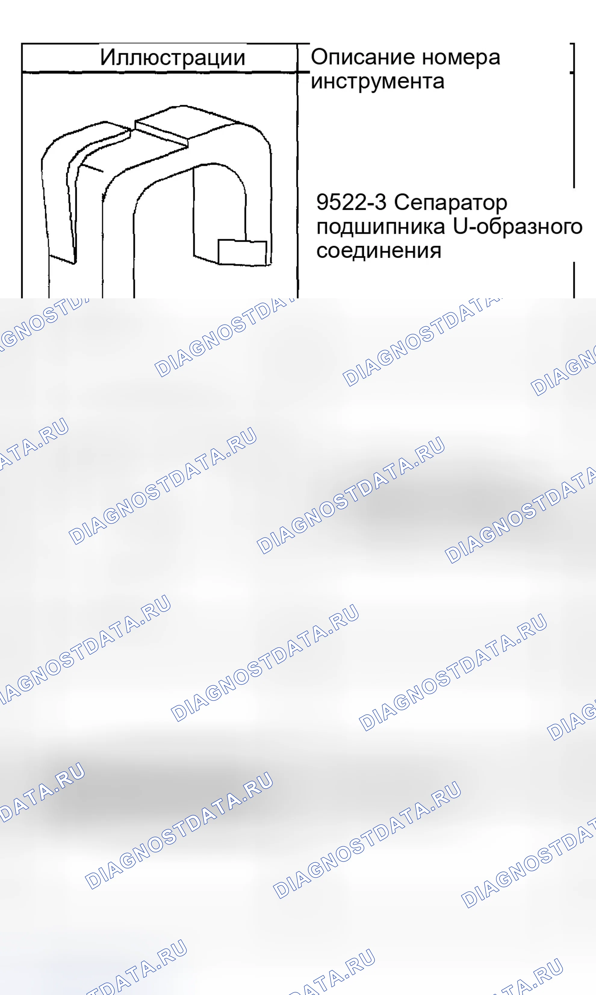 Рис. 5: Специальные инструменты и оборудование. GMC Savana H2500 
