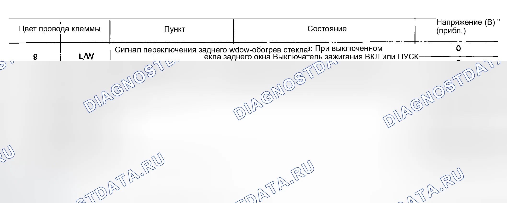 Рис. 12: КОНЕЧНОЕ И ЭТАЛОННОЕ ЗНАЧЕНИЕ ДЛЯ BCM. Infiniti FX35 I