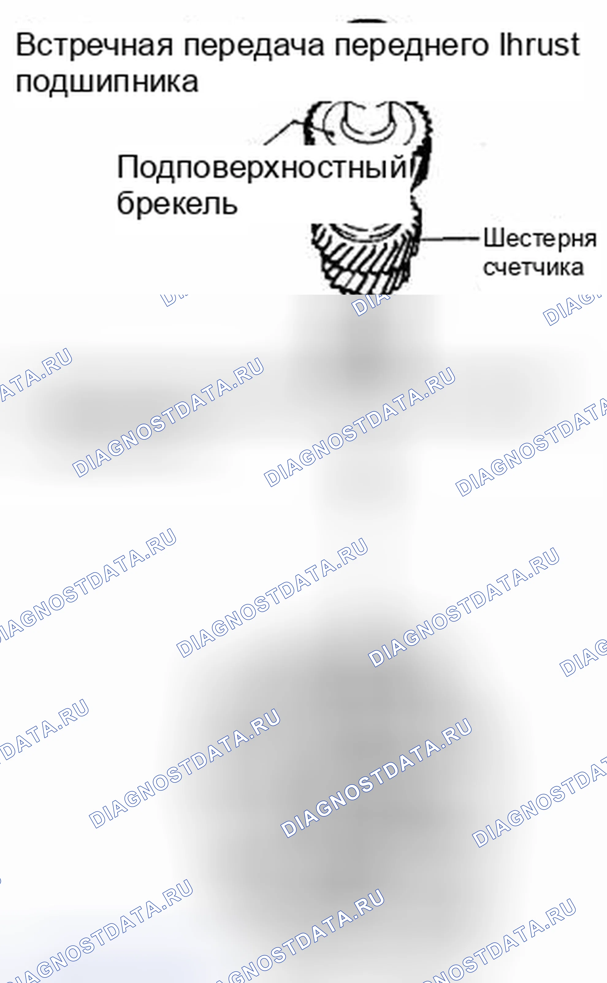 Рис. 279. Suzuki Equator I