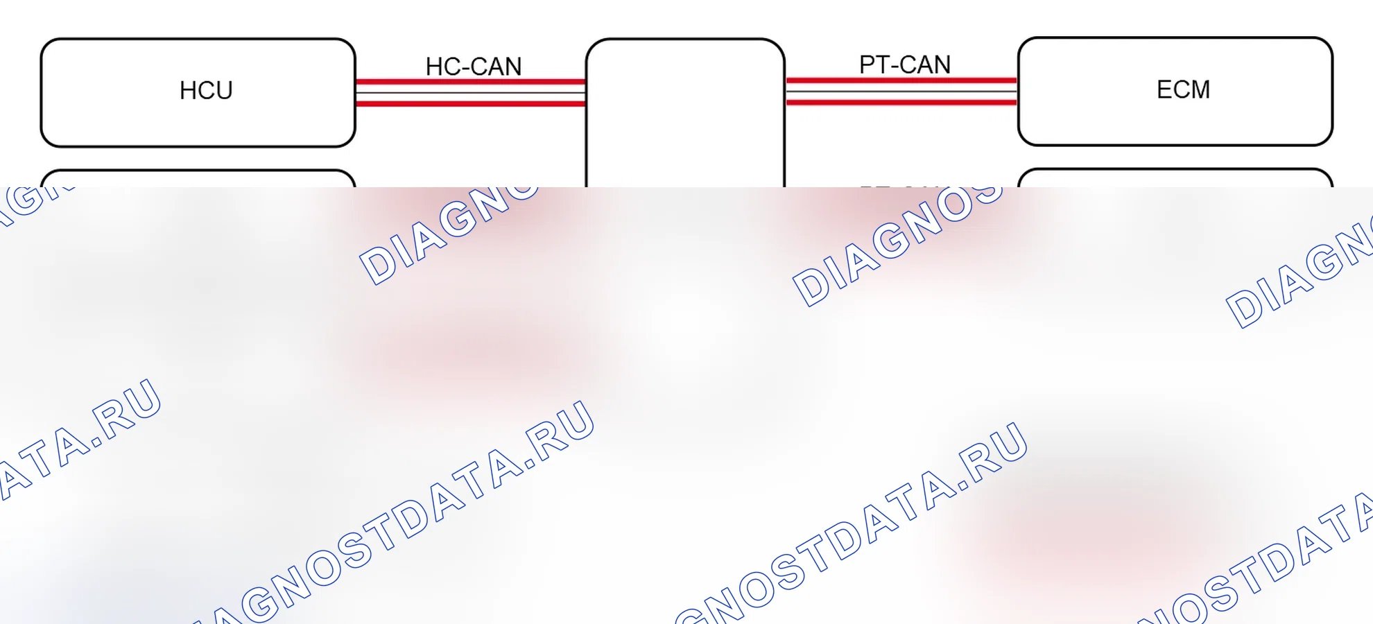 Схема системы системы голосовых подсказок — Haval H6. Haval H6 III