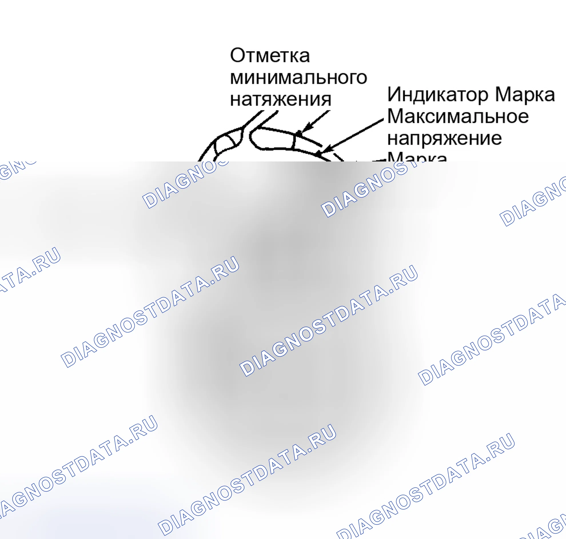 Рис. 4: РАСПОЛОЖЕНИЕ ИНДИКАТОРА ИЗНОСА НАТЯЖНОГО УСТРОЙСТВА ПРИВОДНОГО РЕМНЯ (3.0L V6 VIN " S "). Hyundai ix20 I