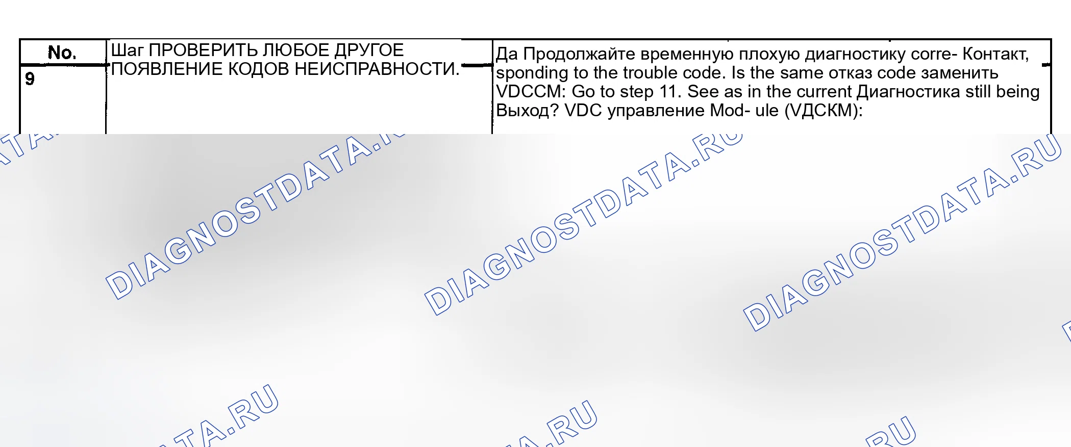 Рис. 174: Диагностическая карта - код неисправности 71 - с диагностическим разъемом (2 из 2). Subaru Legacy BE/BH/BT