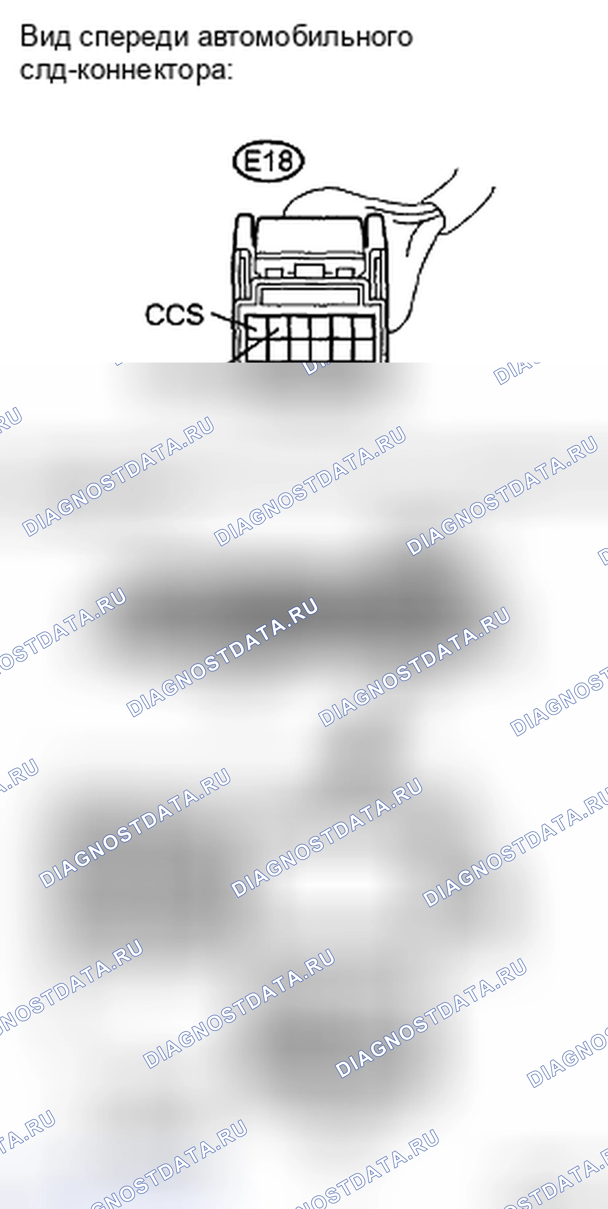Рис. 15. Toyota Camry XV40