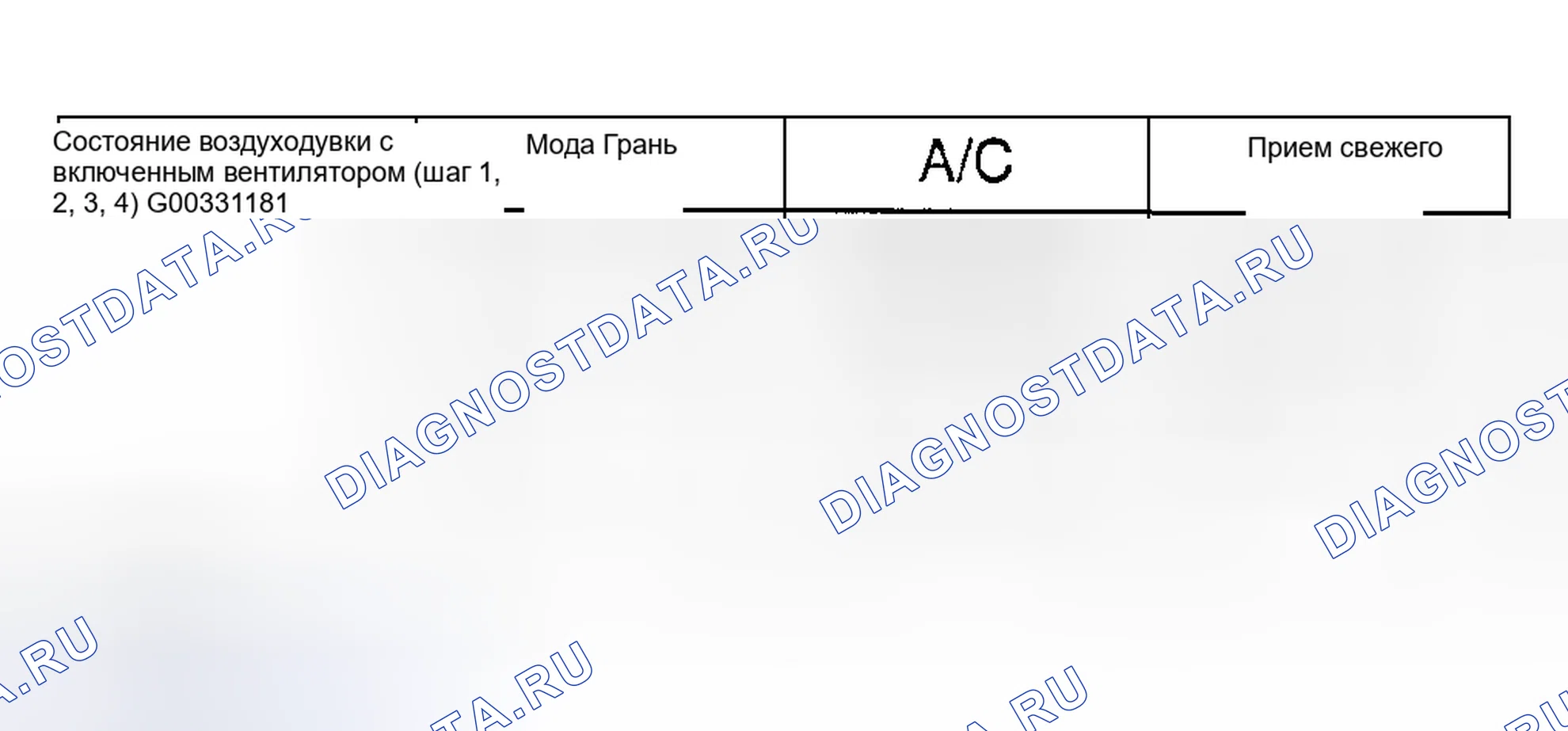 Рис. 44: Функция MAX A / C. Kia Magentis I рестайлинг