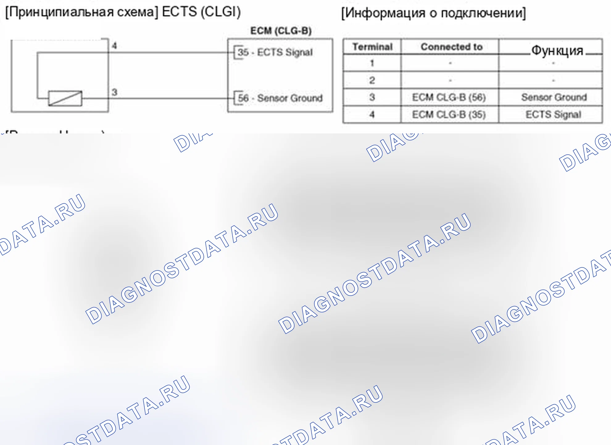 Рис. 143: Принципиальная схема. Geely SC7 I