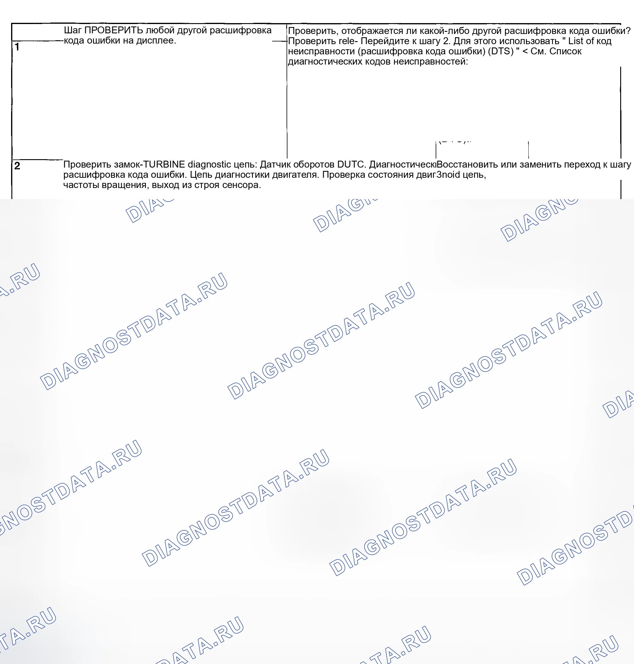 Рис. 214: ДИАГНОСТИЧЕСКАЯ ПРОЦЕДУРА. Subaru Outback BP