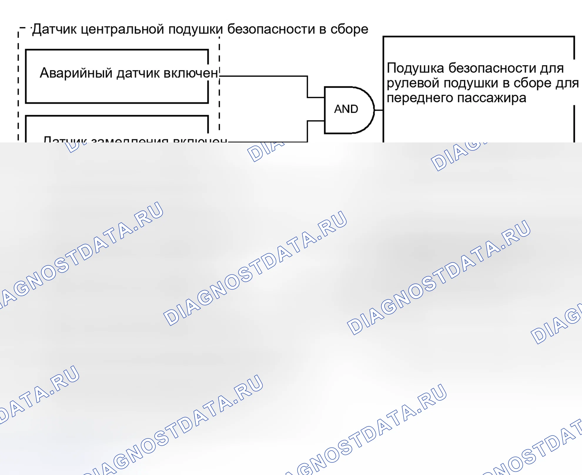 Рис. 171: ОПИСАНИЕ СИСТЕМЫ. Toyota Sienna III